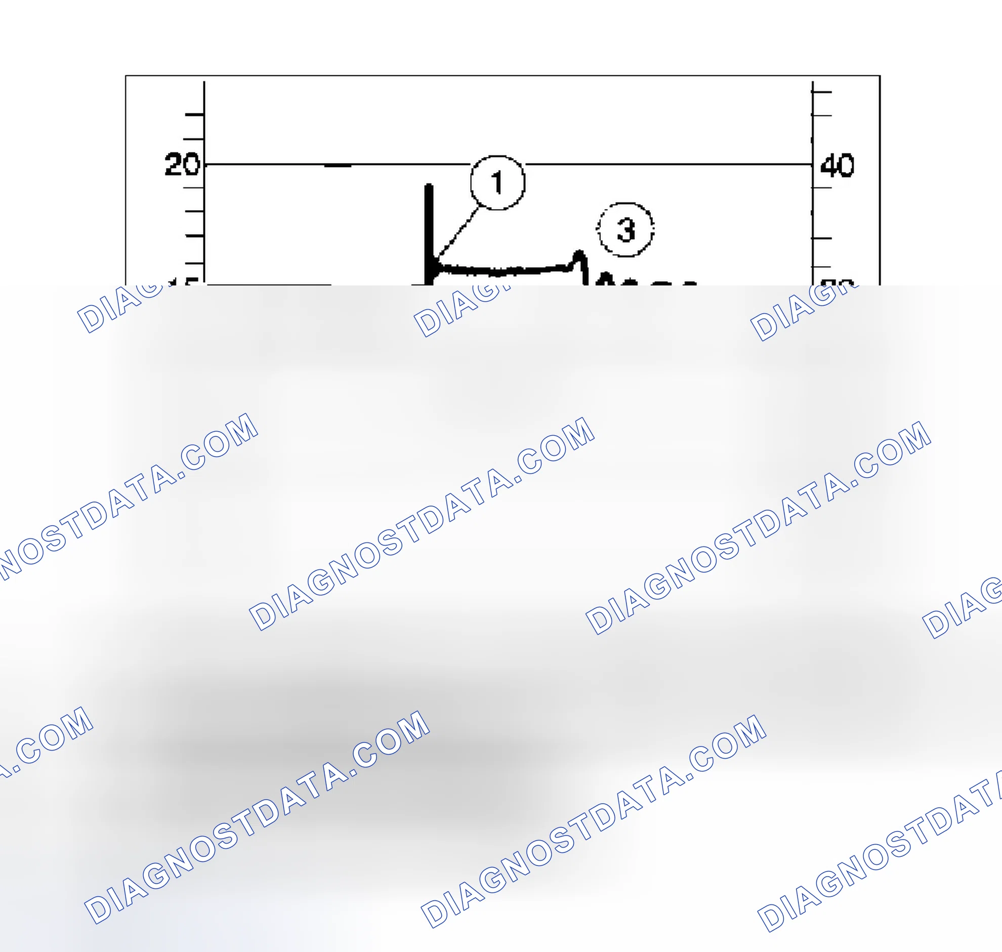 Scheme 16