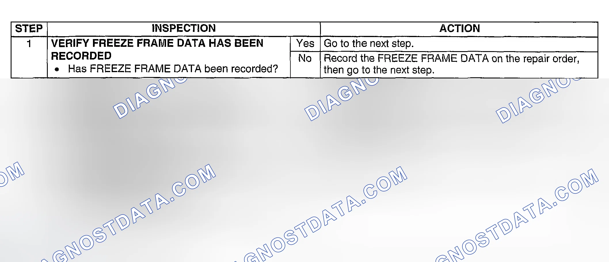 Scheme 331: Diagnostic procedure