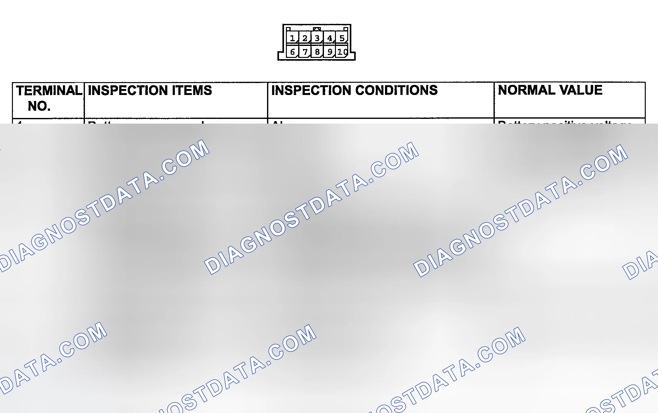 Scheme 259: COLUMN SWITCH
