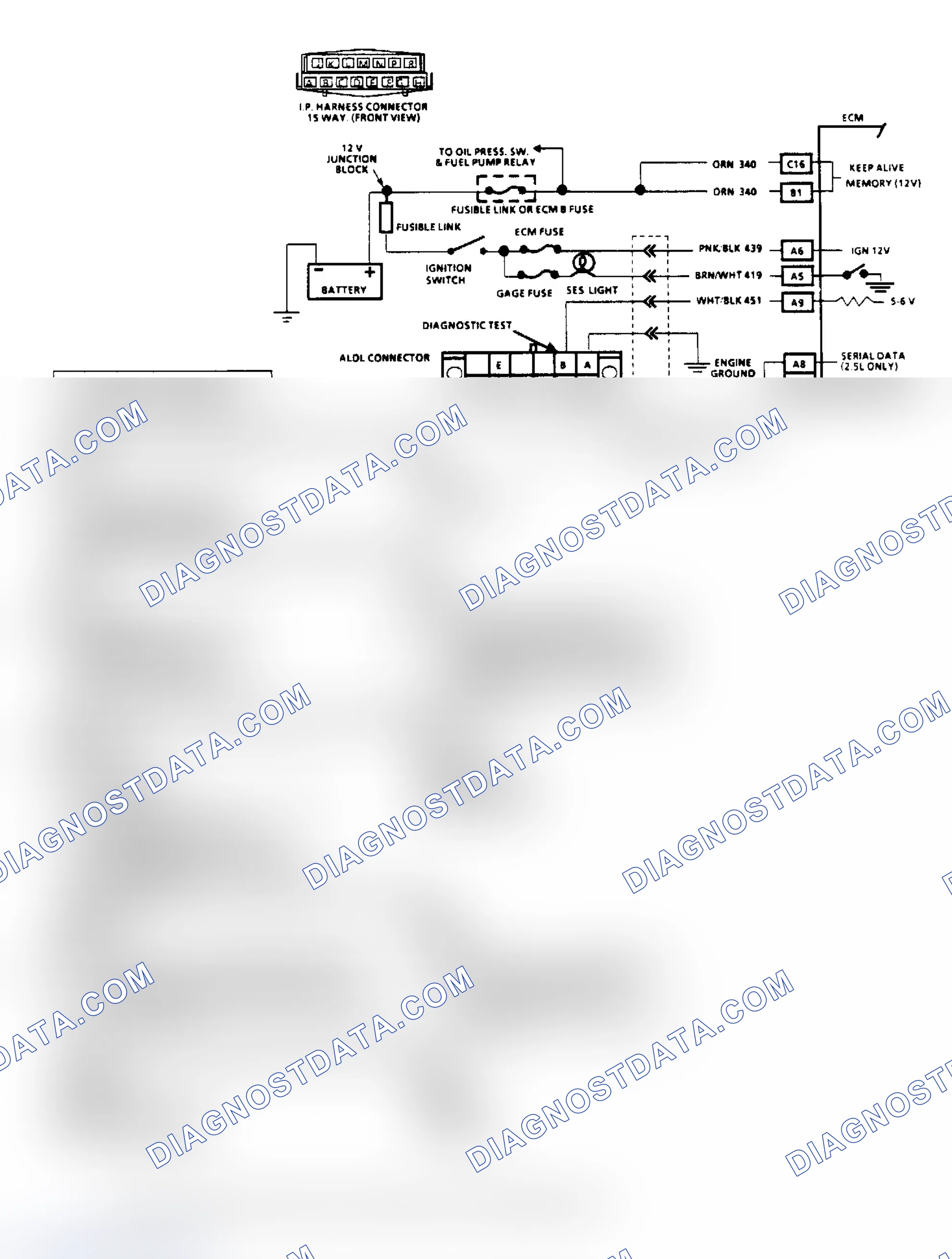 Scheme 30: Chart A2, No ALDL Data or Won't Flash Code 12, "SES" Light On Steady
