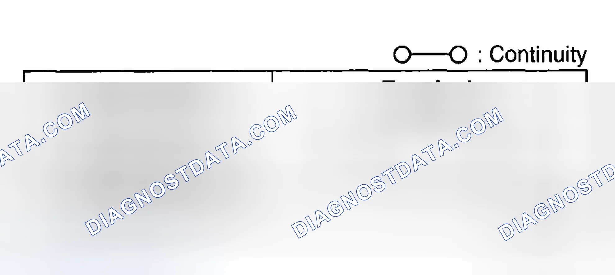 Scheme 32: CARGO COMPARTMENT LIGHT SWITCH INSPECTION [5-DOOR, SPORT WAGON]