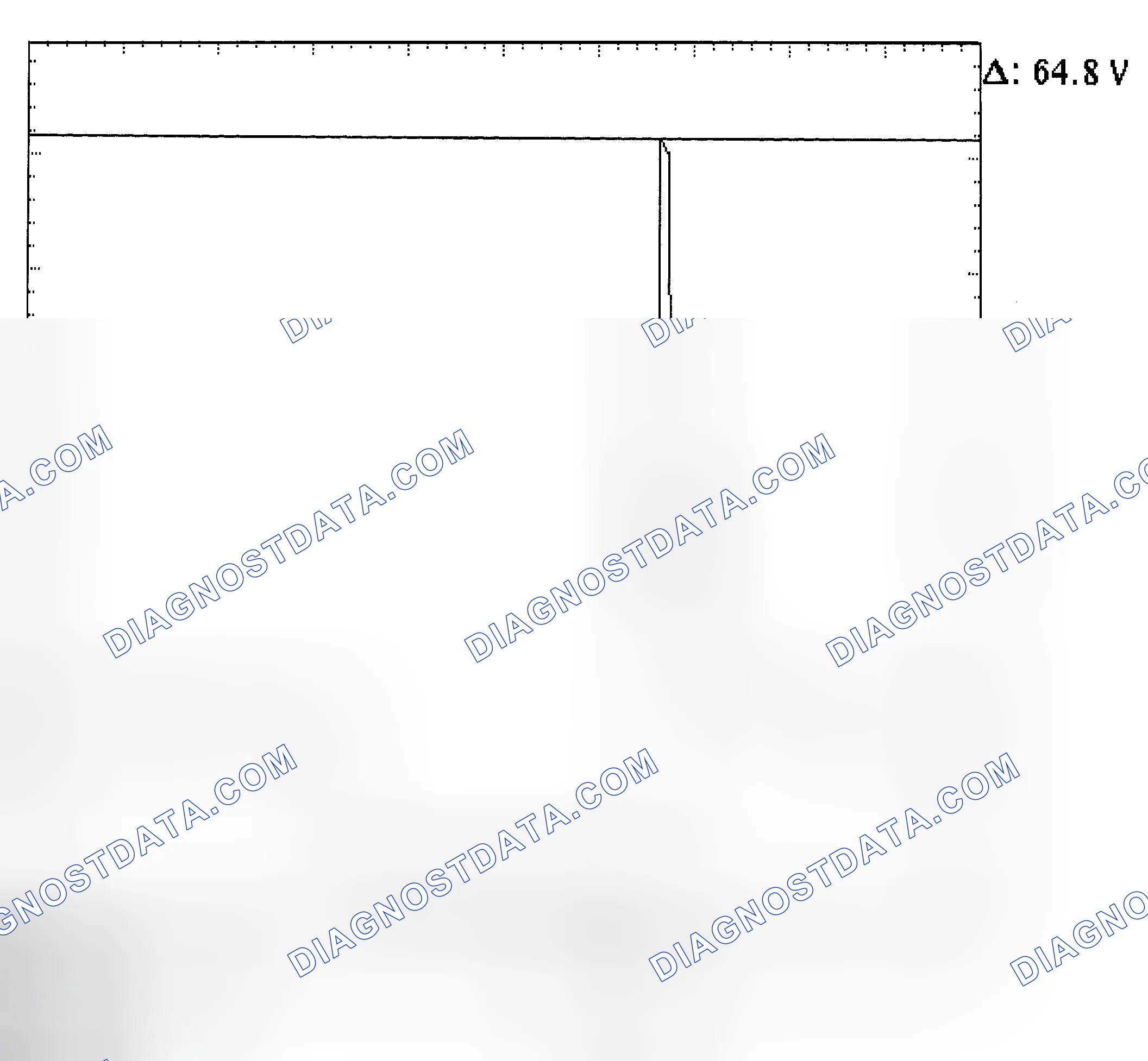 Scheme 21: Injector Bank - Known Good - Voltage Pattern
