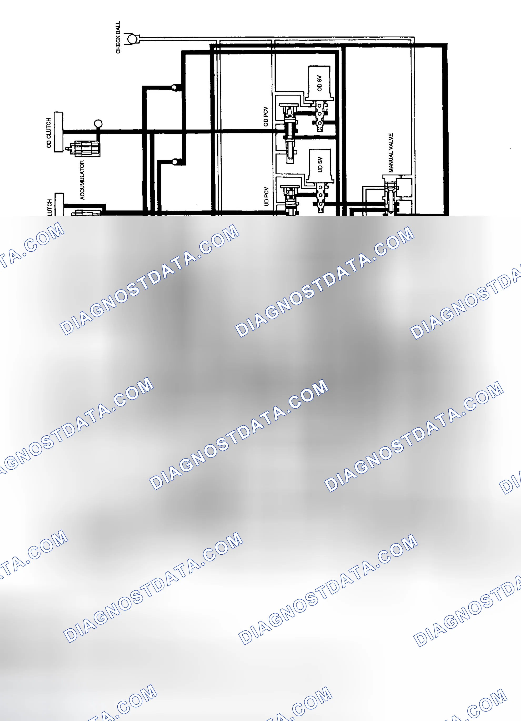 Scheme 22: THIRD