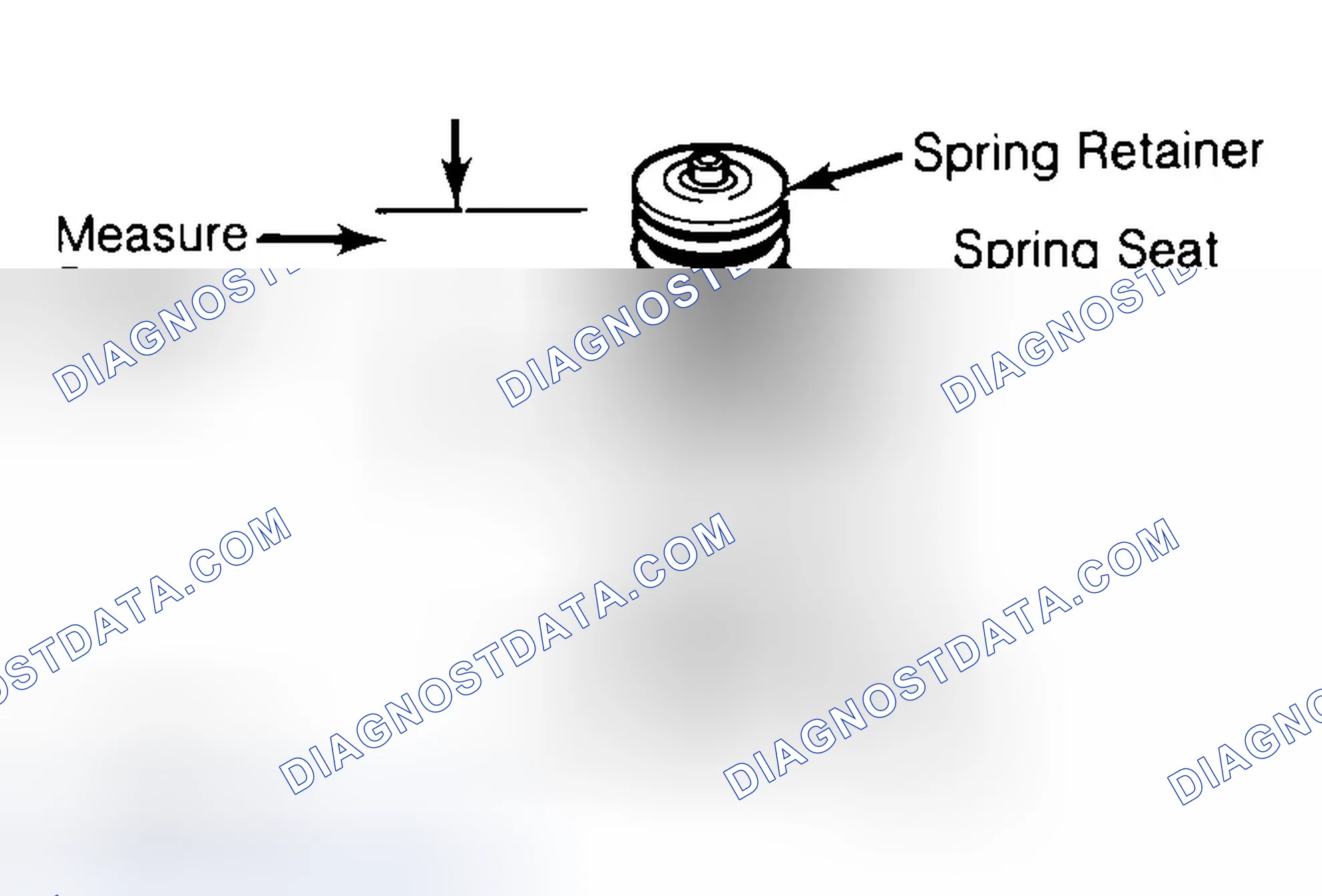 Scheme 21: Measuring Valve Spring Installed Height