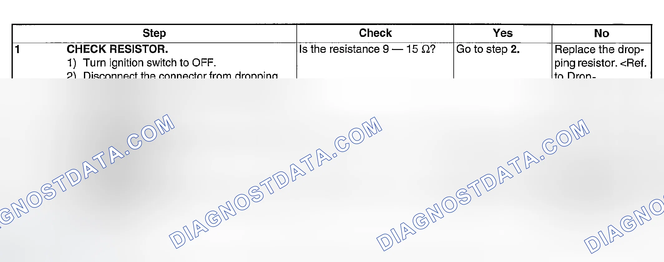 Scheme 398: INSPECTION