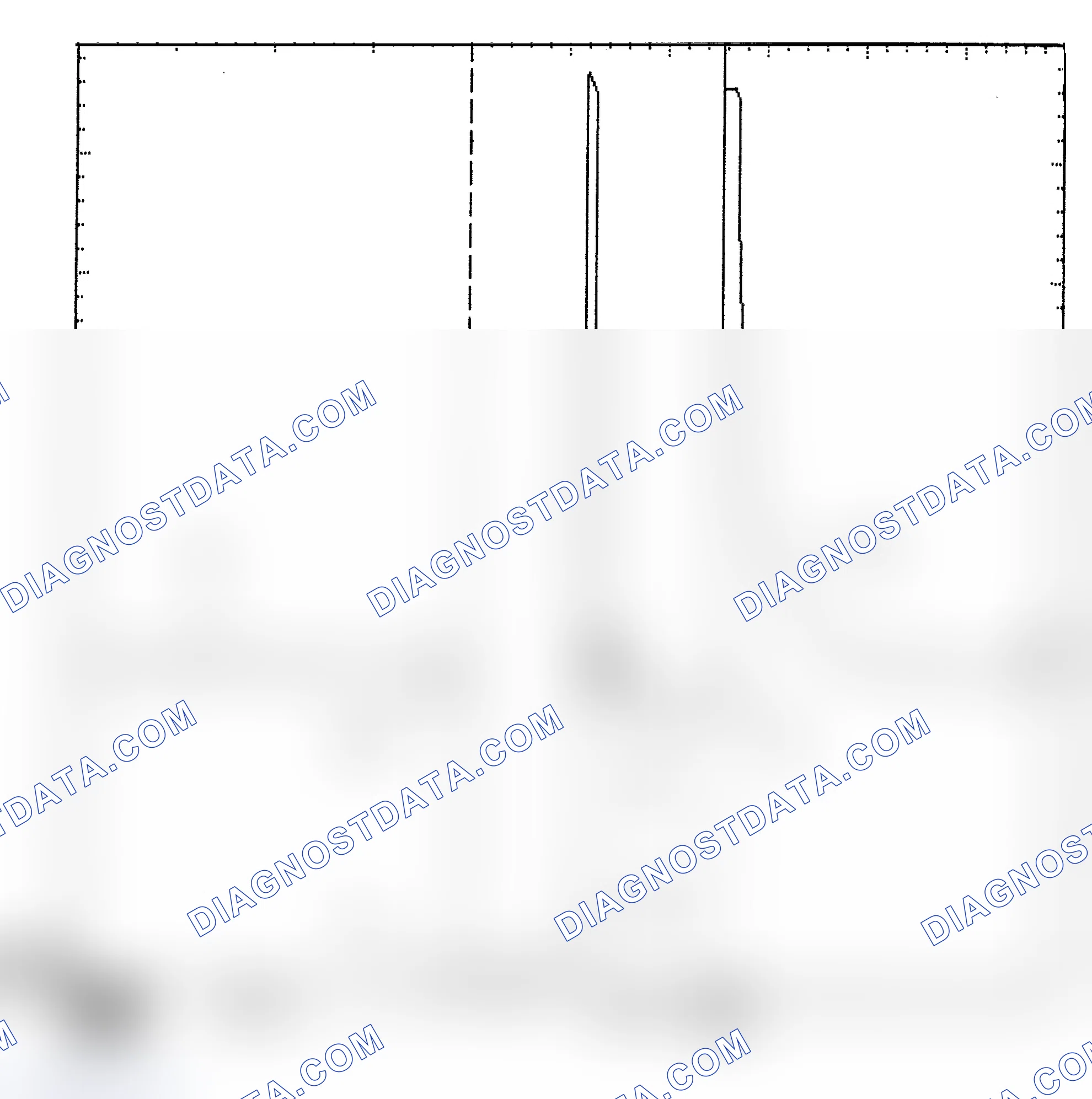 Scheme 6: Identifying Current Controlled Type Injector Pattern
