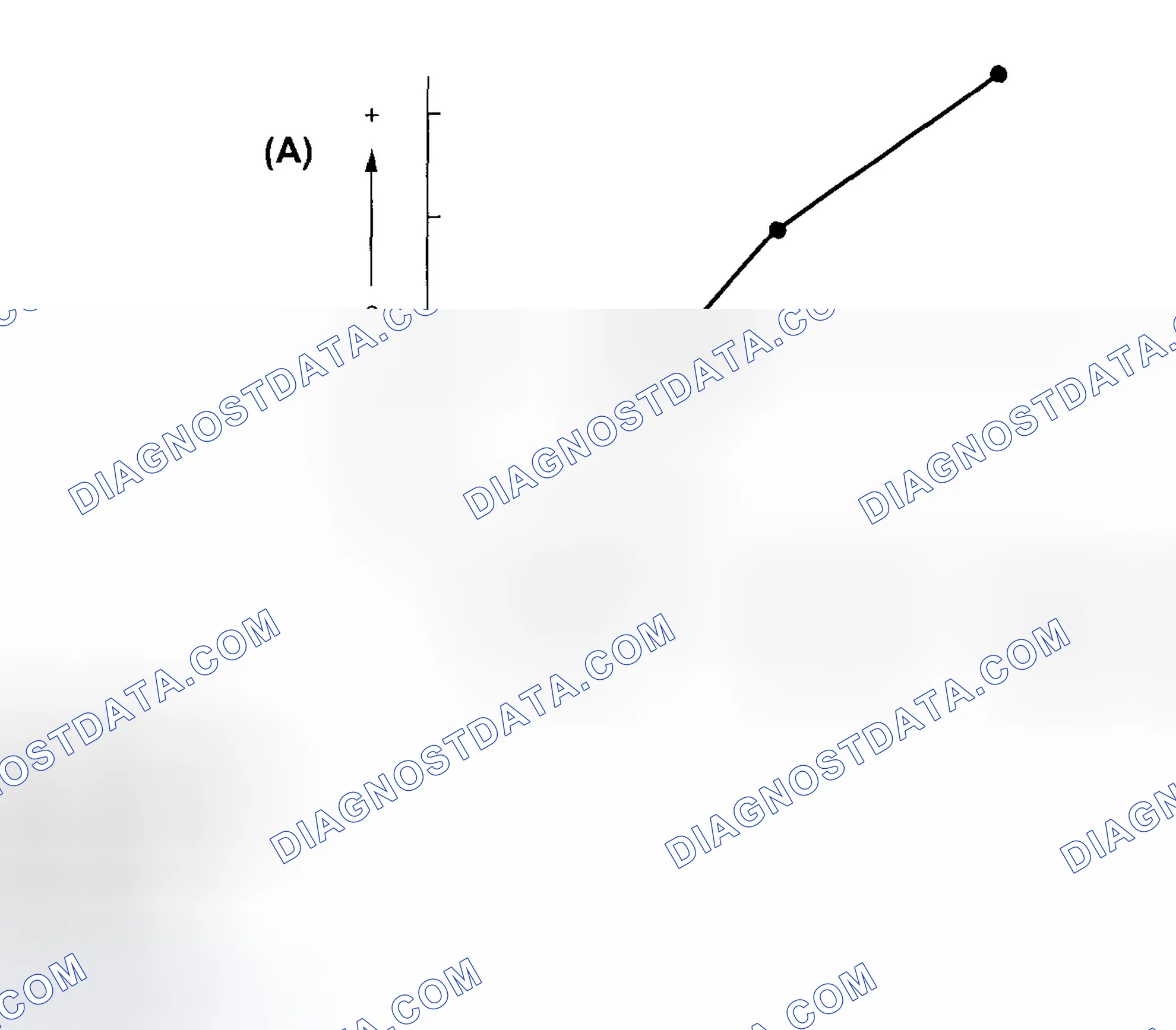 Scheme 65