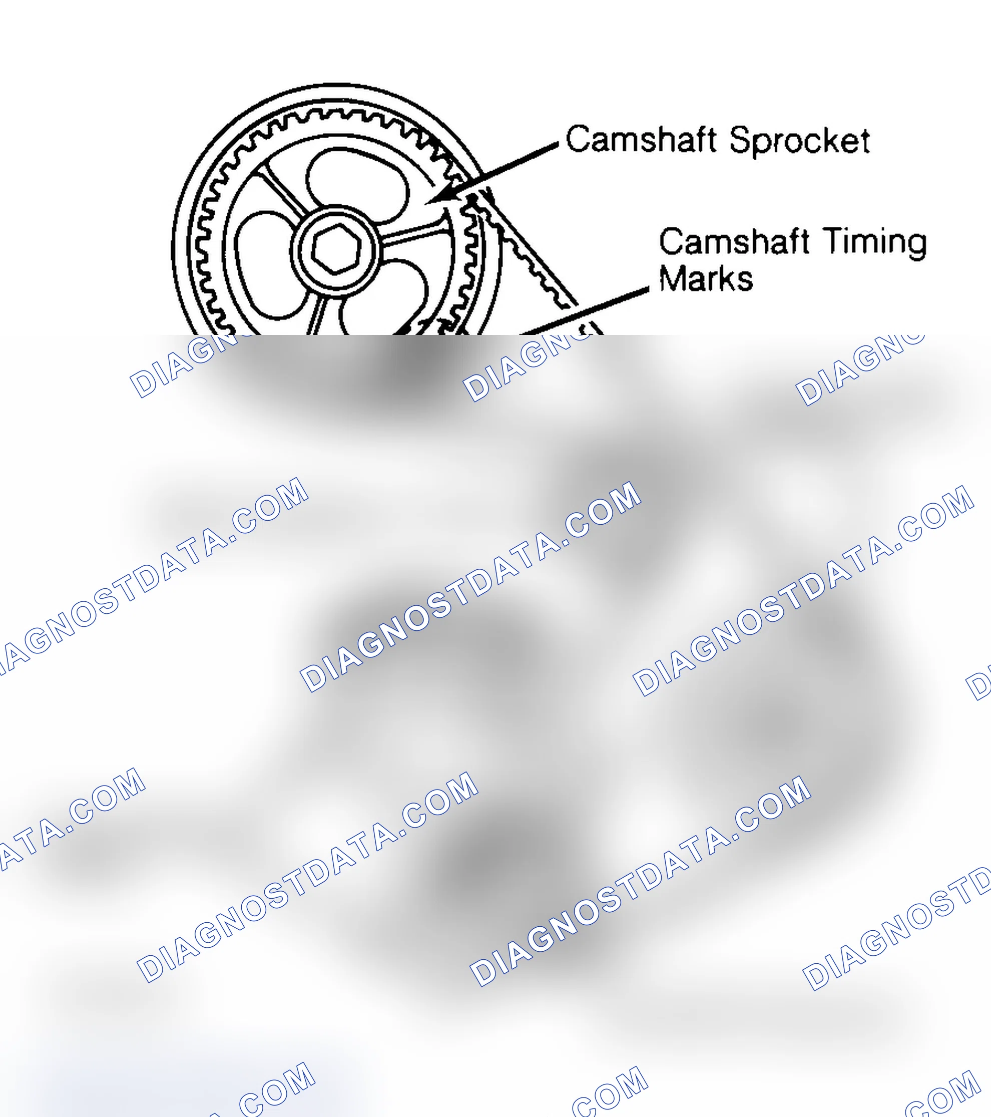 Scheme 27: Typical Camshaft Belt Sprocket Alignment