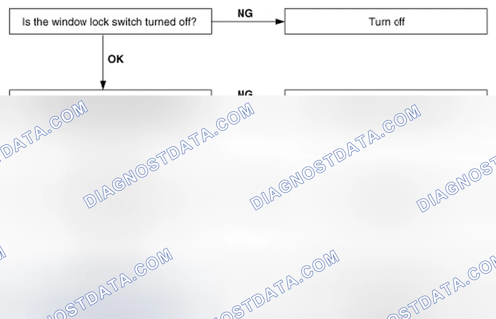 Scheme 5: Troubleshooting