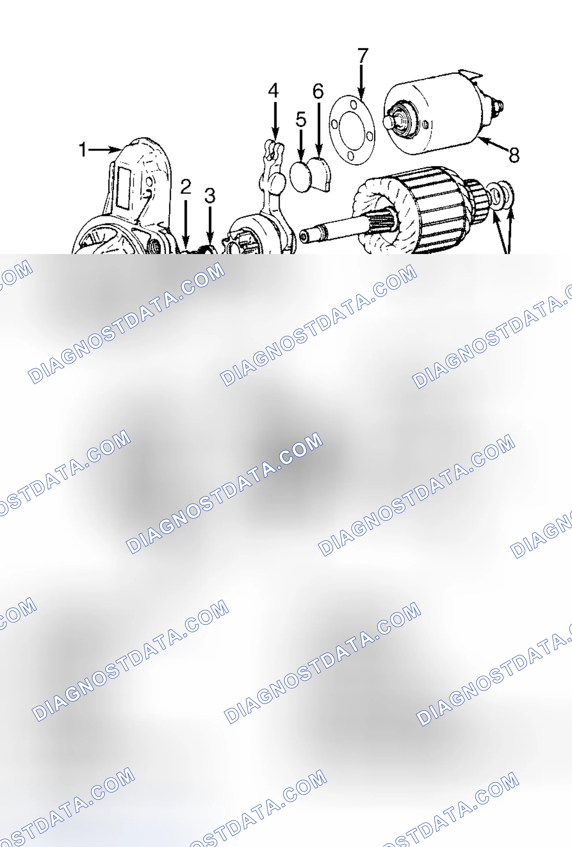 Scheme 24: OVERHAUL