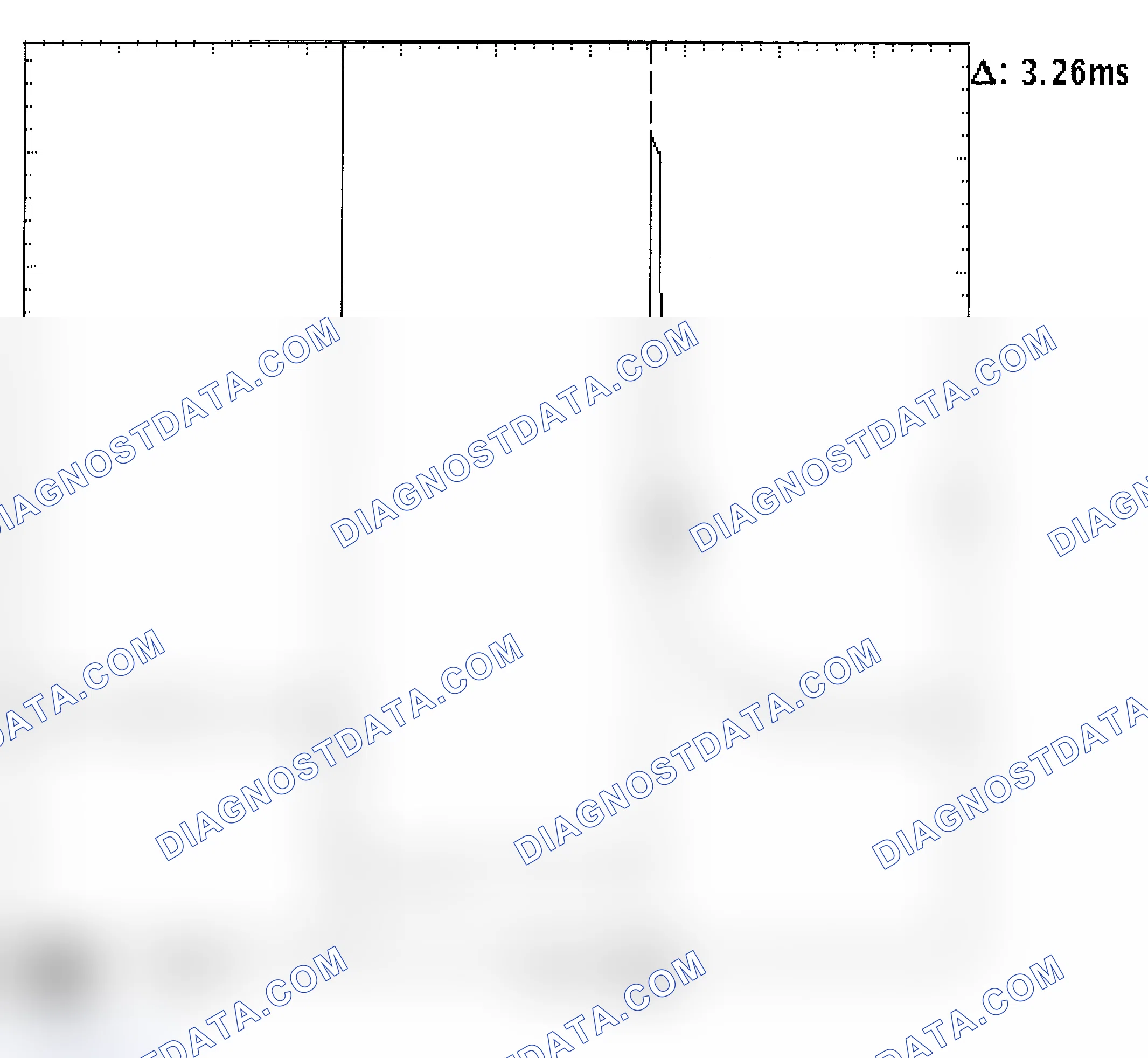 Scheme 22: Injector Bank - Known Good - Voltage Pattern