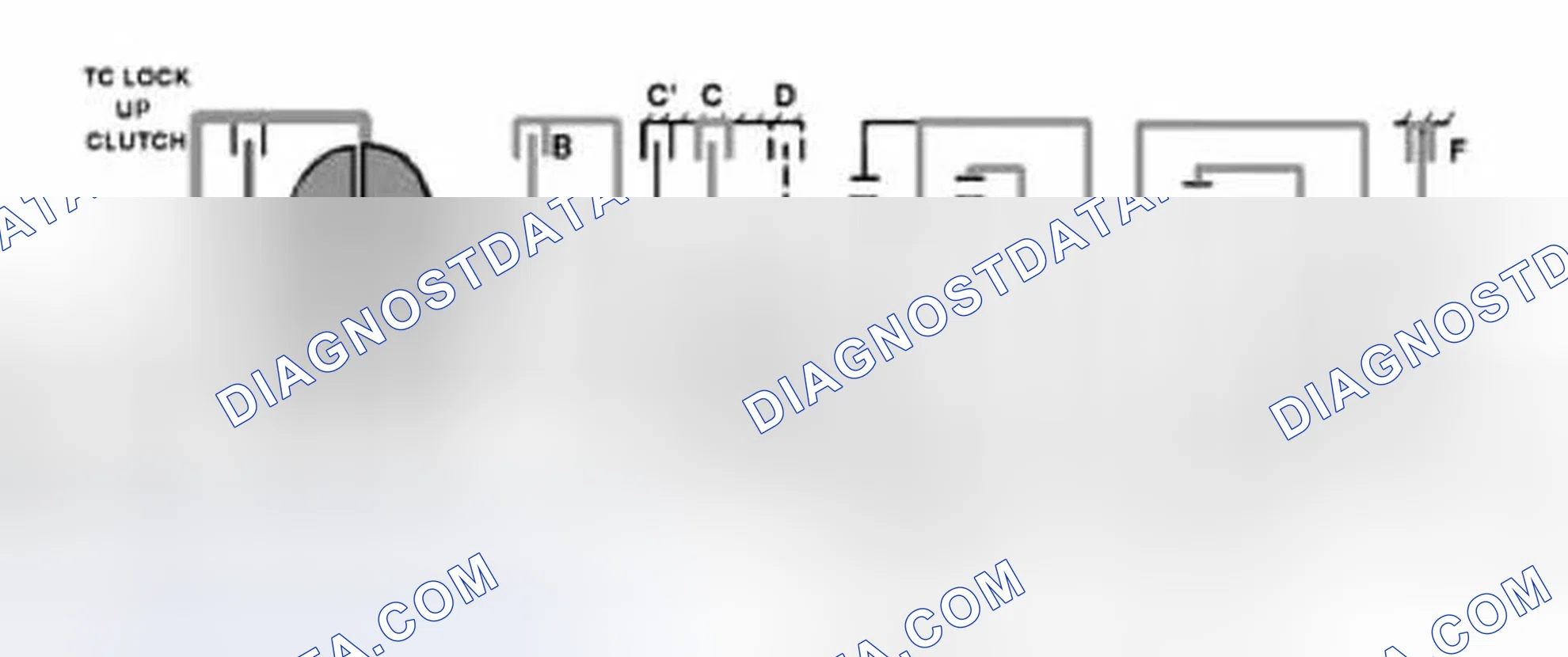 Scheme 417: Fourth Gear