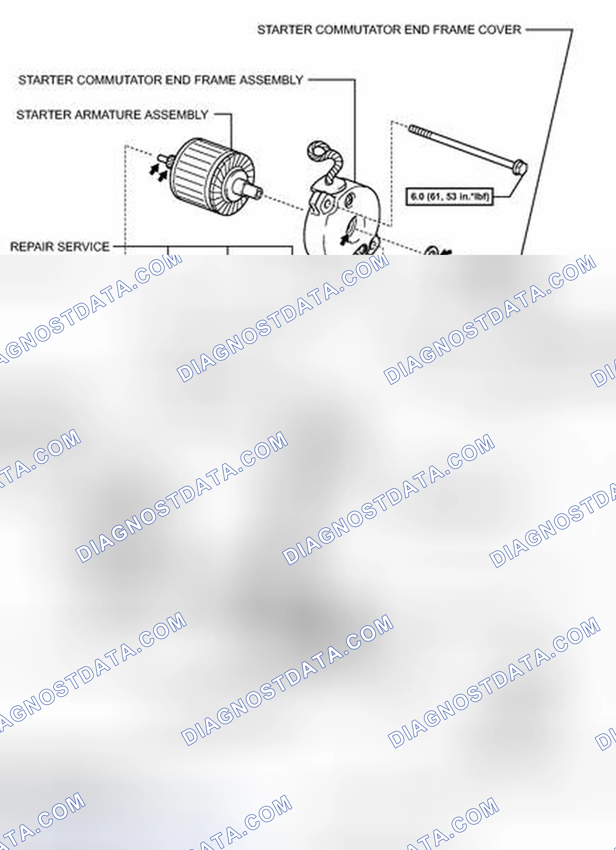 Scheme 10: ILLUSTRATION