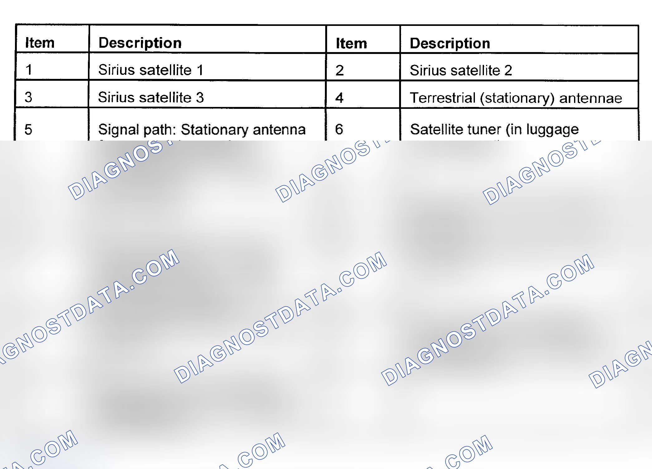 Scheme 13