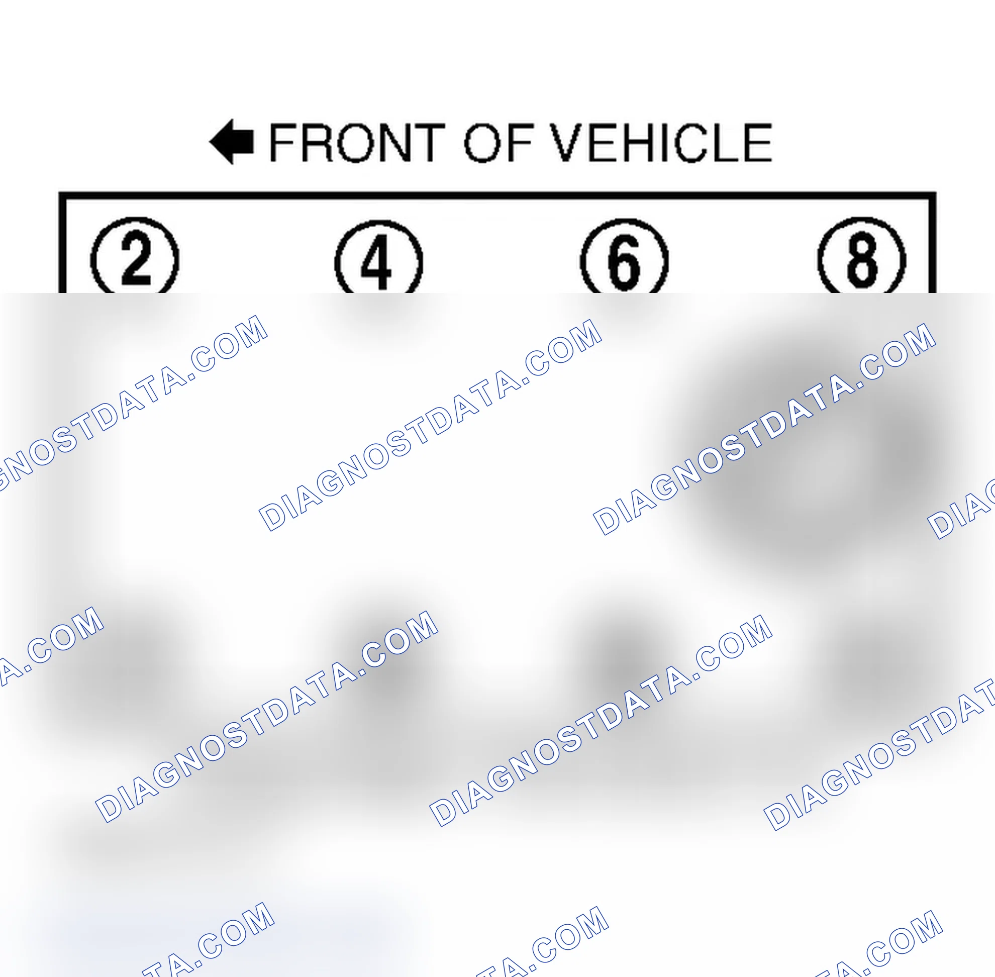 Scheme 3: Firing Order & Distributor Rotation (5.2L)