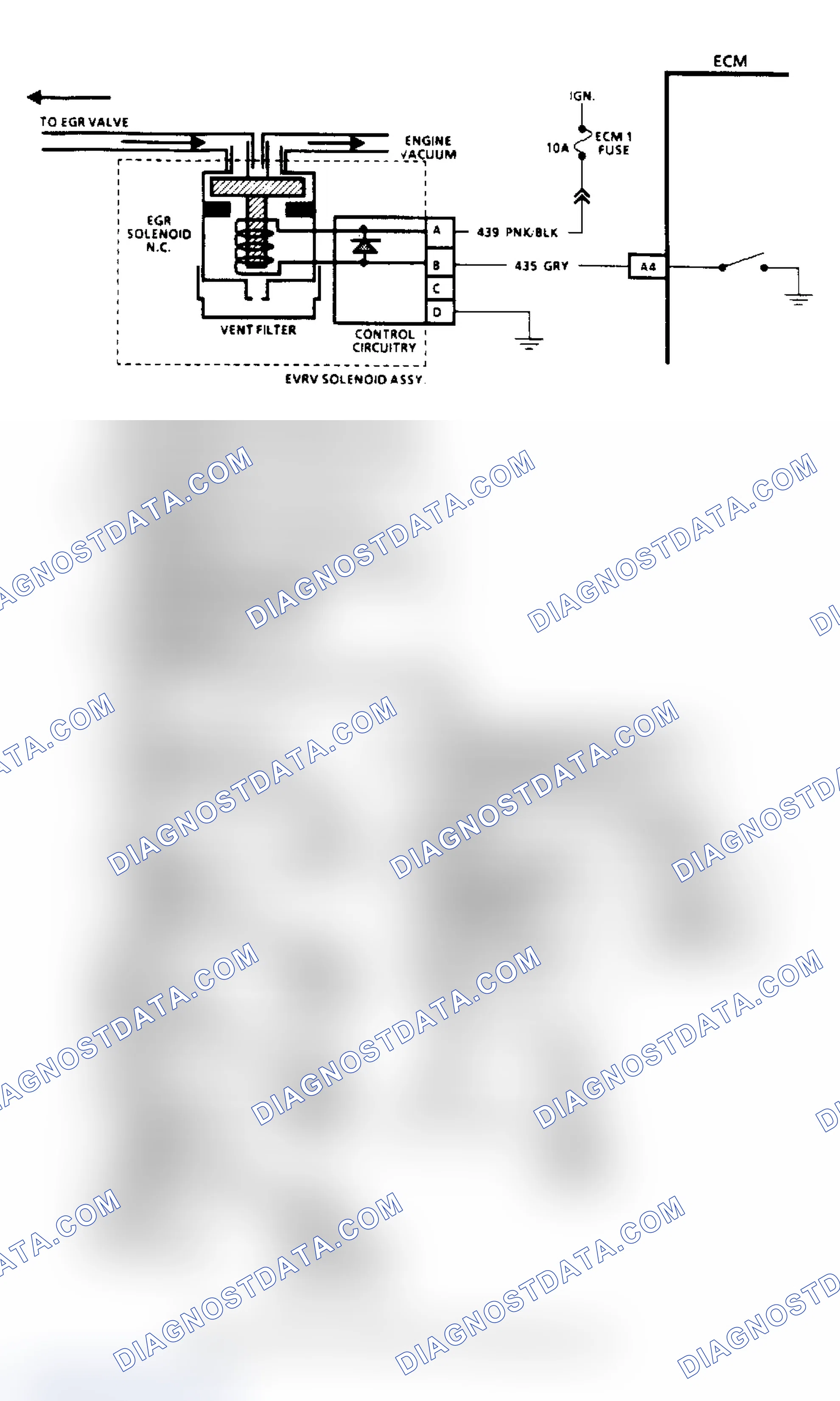 Scheme 121: Code 32 - EGR System Failure (7.4L & 5.7L Over 8500 GVW)