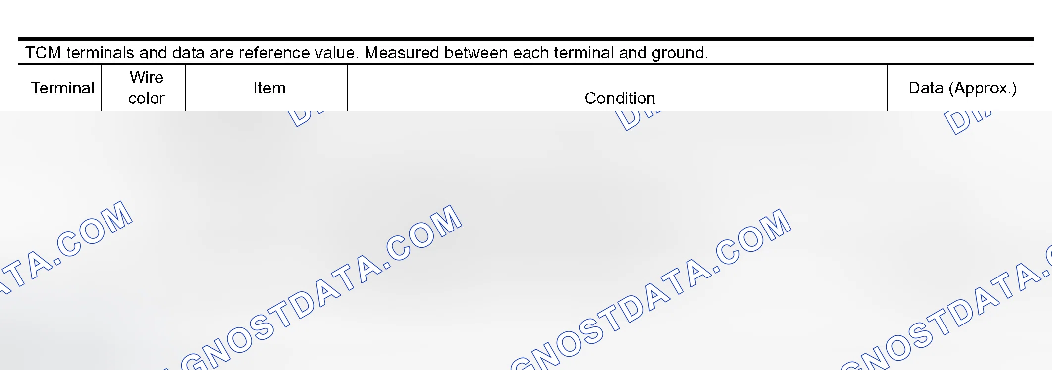 Scheme 56