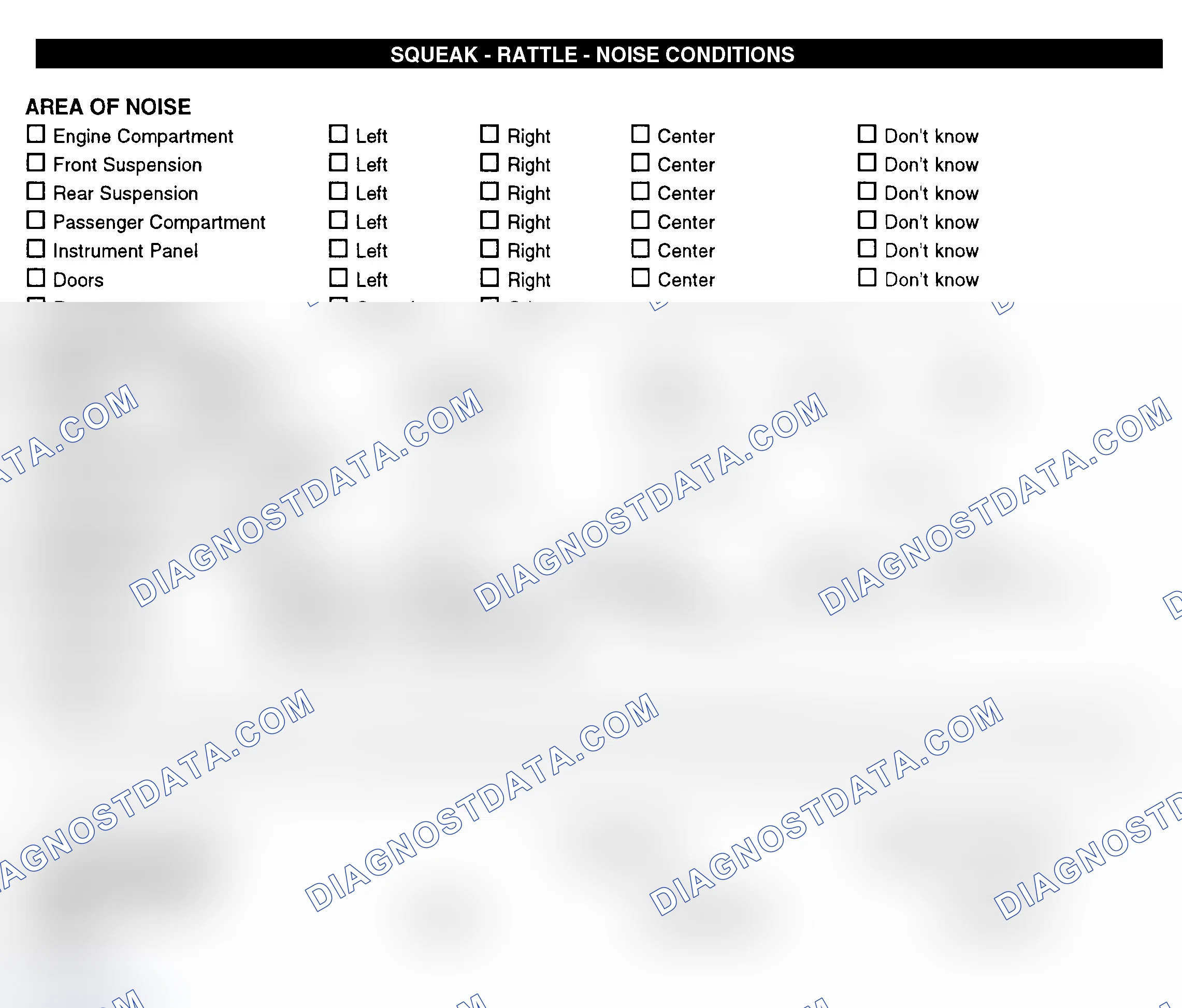 Scheme 11: Squeak, Rattle, & Noise Conditions