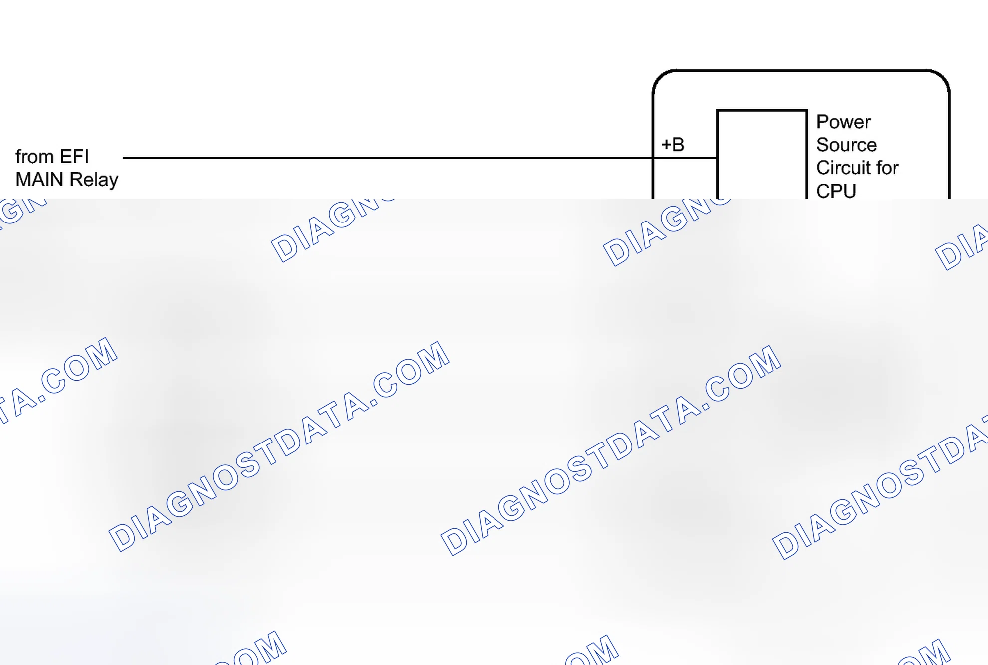 Scheme 711: DESCRIPTION