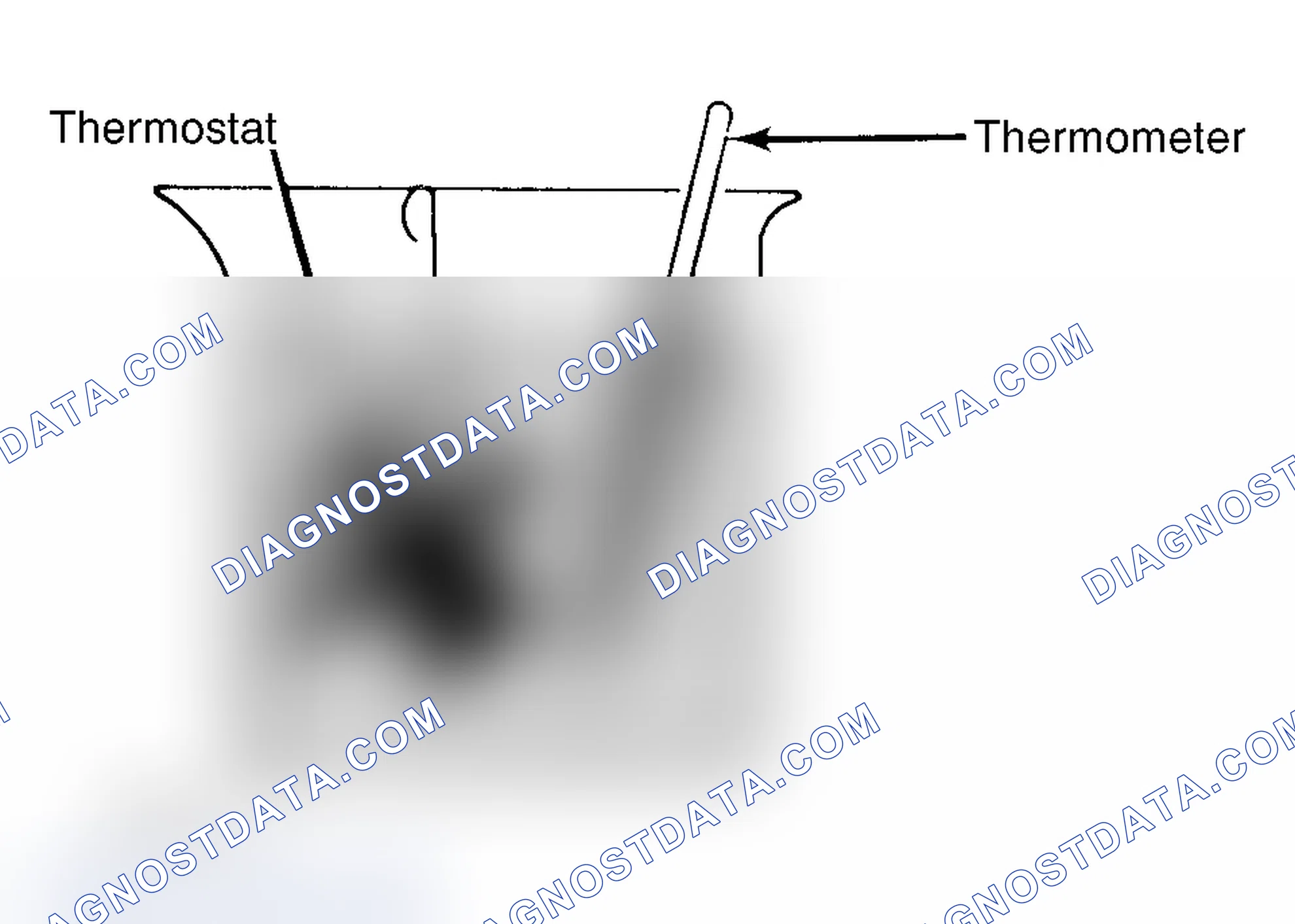 Scheme 1: Testing Thermostat in Coolant/Water Solution