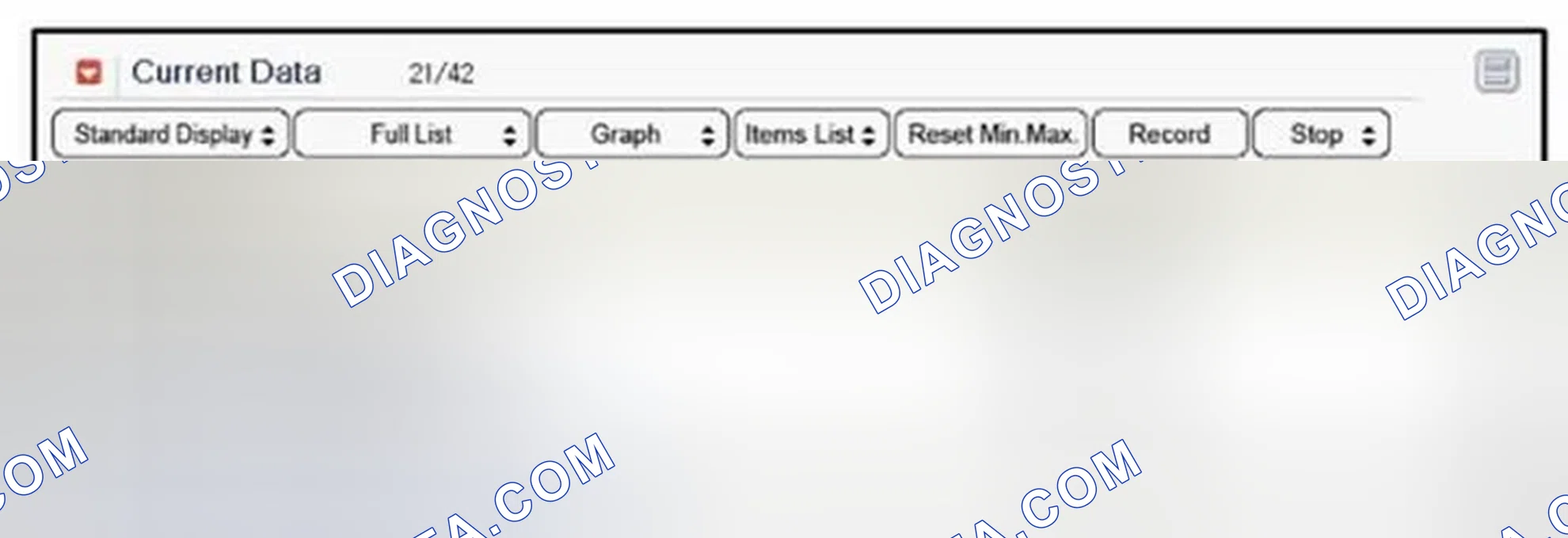 Scheme 65: Diagnosis With GDS