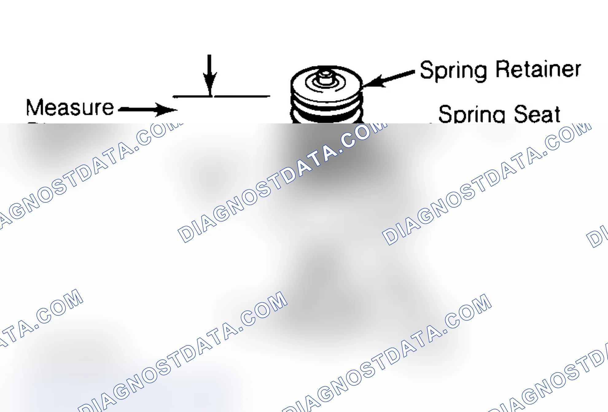 Scheme 14: Measuring Valve Spring Installed Height