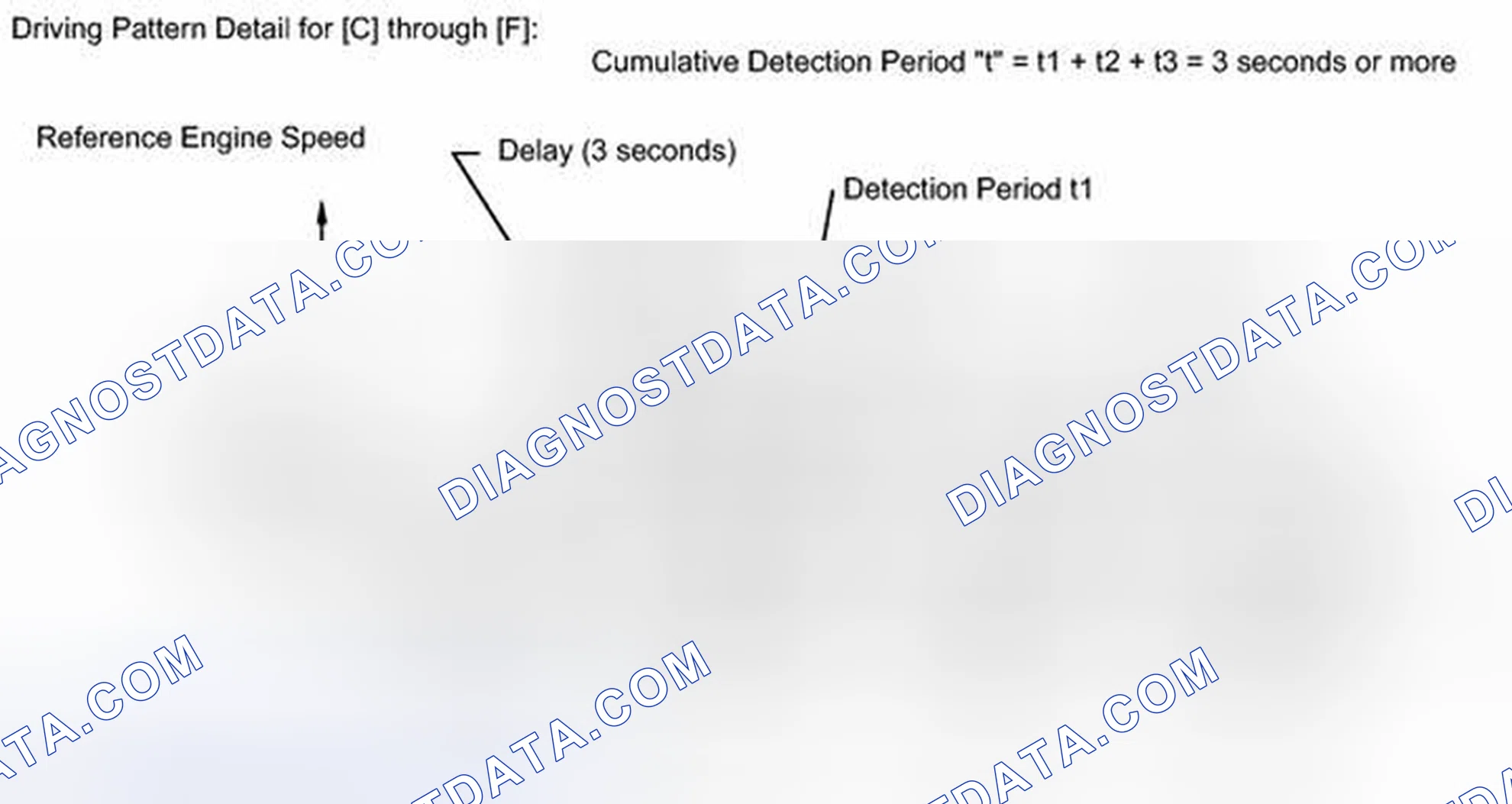Scheme 129