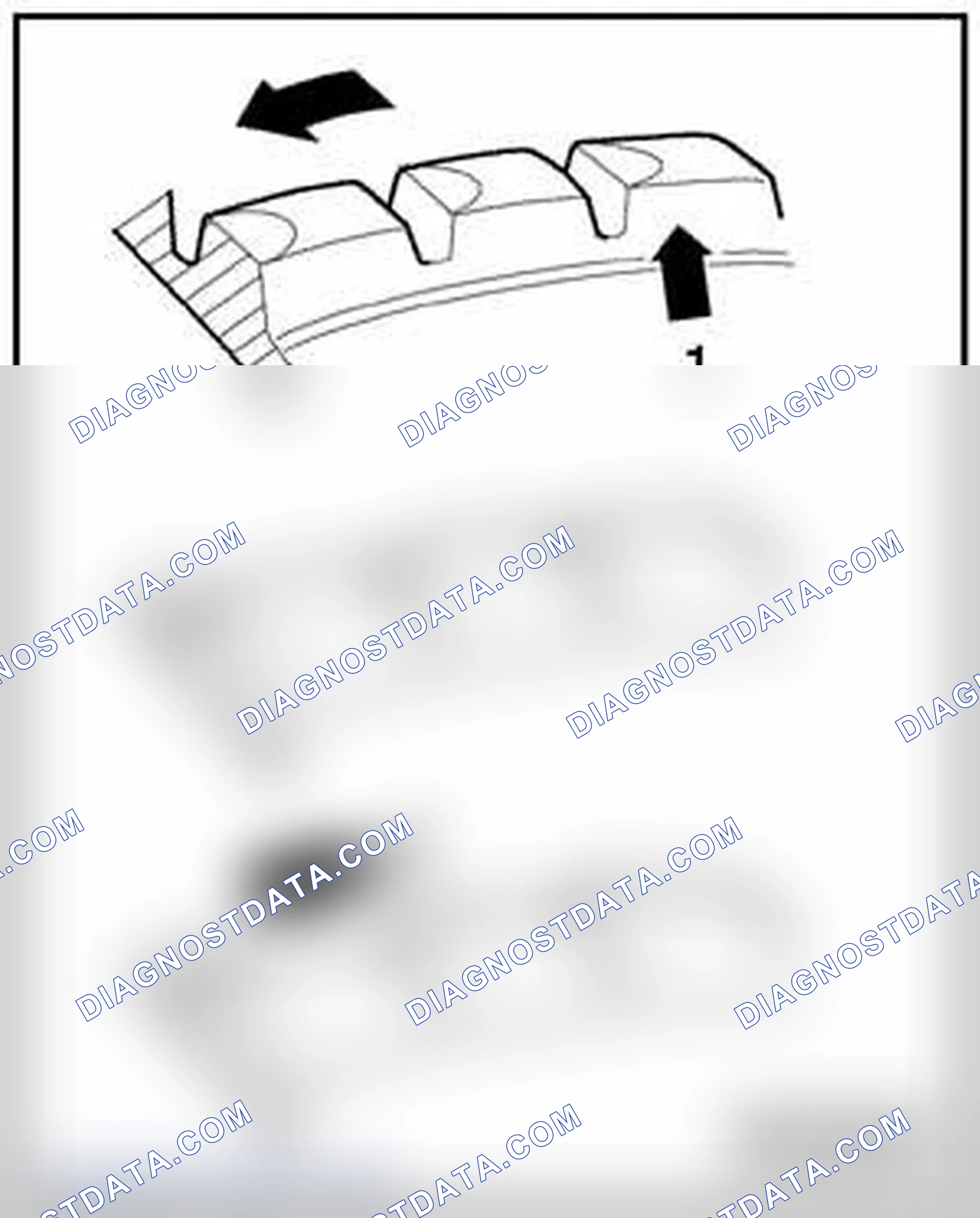 Scheme 25: Heel-and-Toe Wear