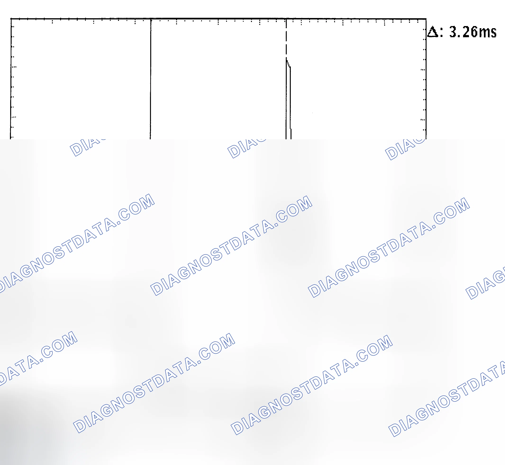 Scheme 22: Injector Bank - Known Good - Voltage Pattern