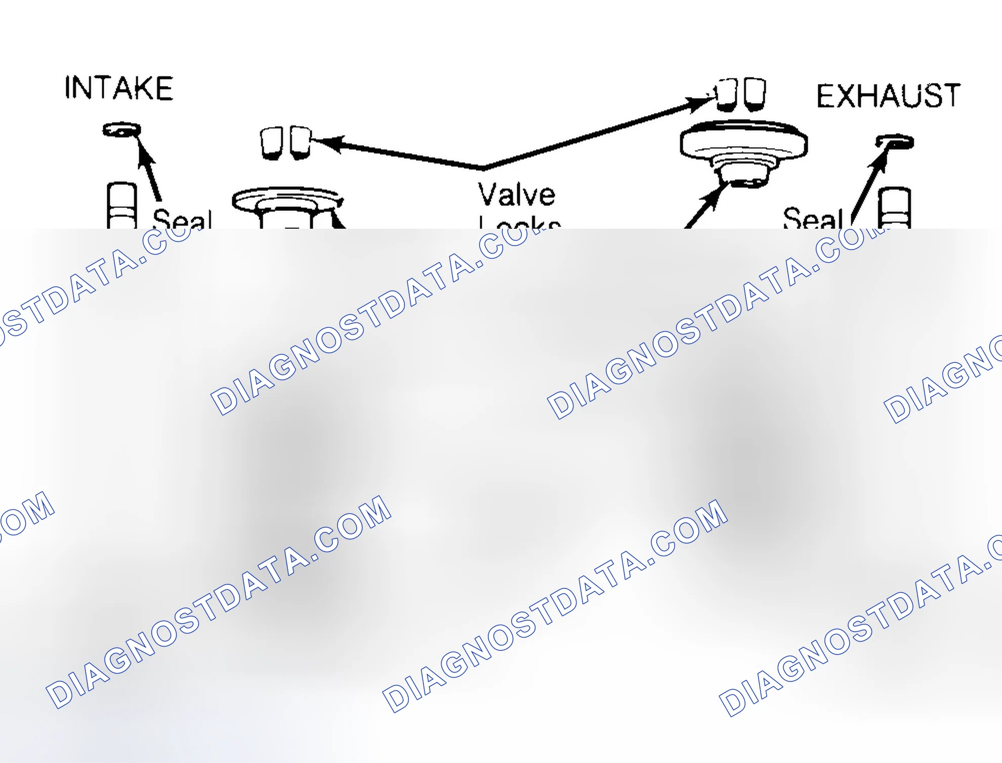 Scheme 11: Exploded View of Valve Assemblies