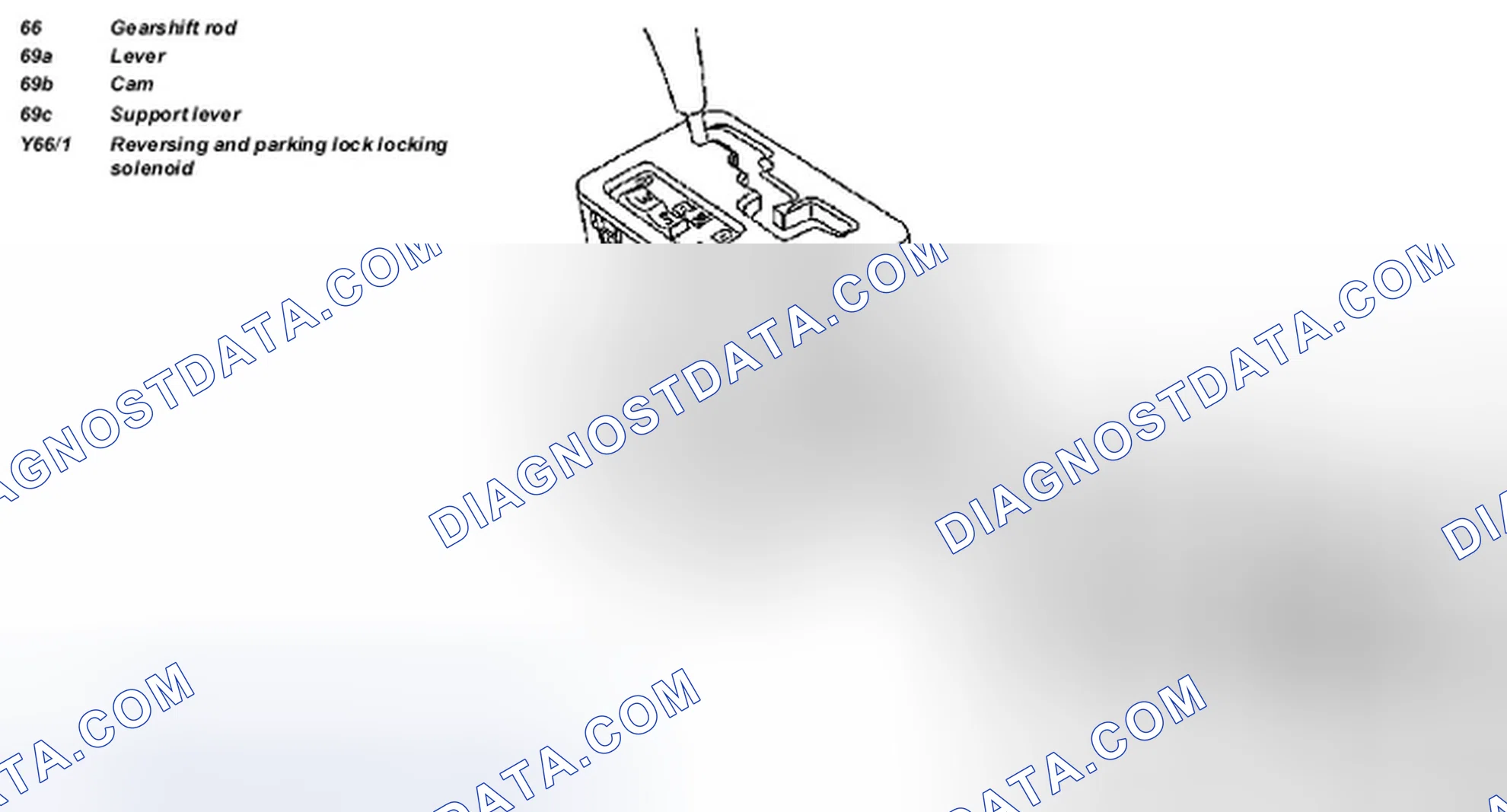 Scheme 226: Location / task / design / function of R/P lock - GF27.60-P-5103G