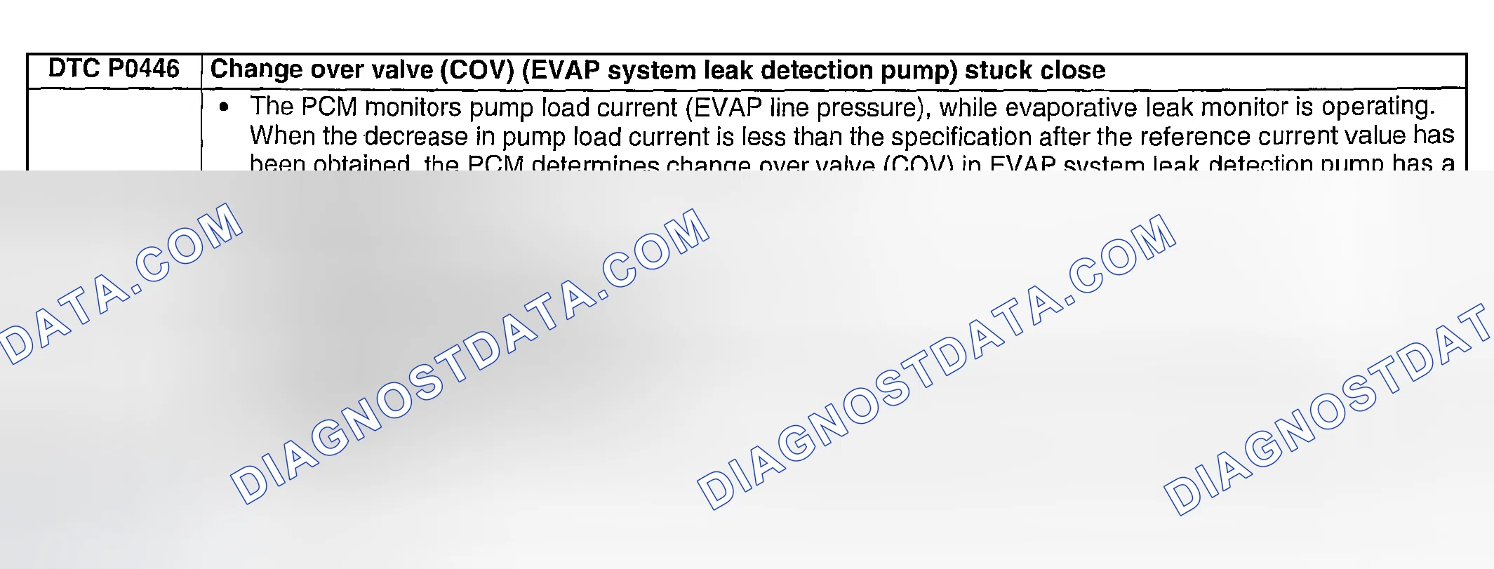 Scheme 141: DTC P0446: CHANGE OVER VALVE (COV) (EVAP SYSTEM LEAK DETECTION PUMP) STUCK CLOSED