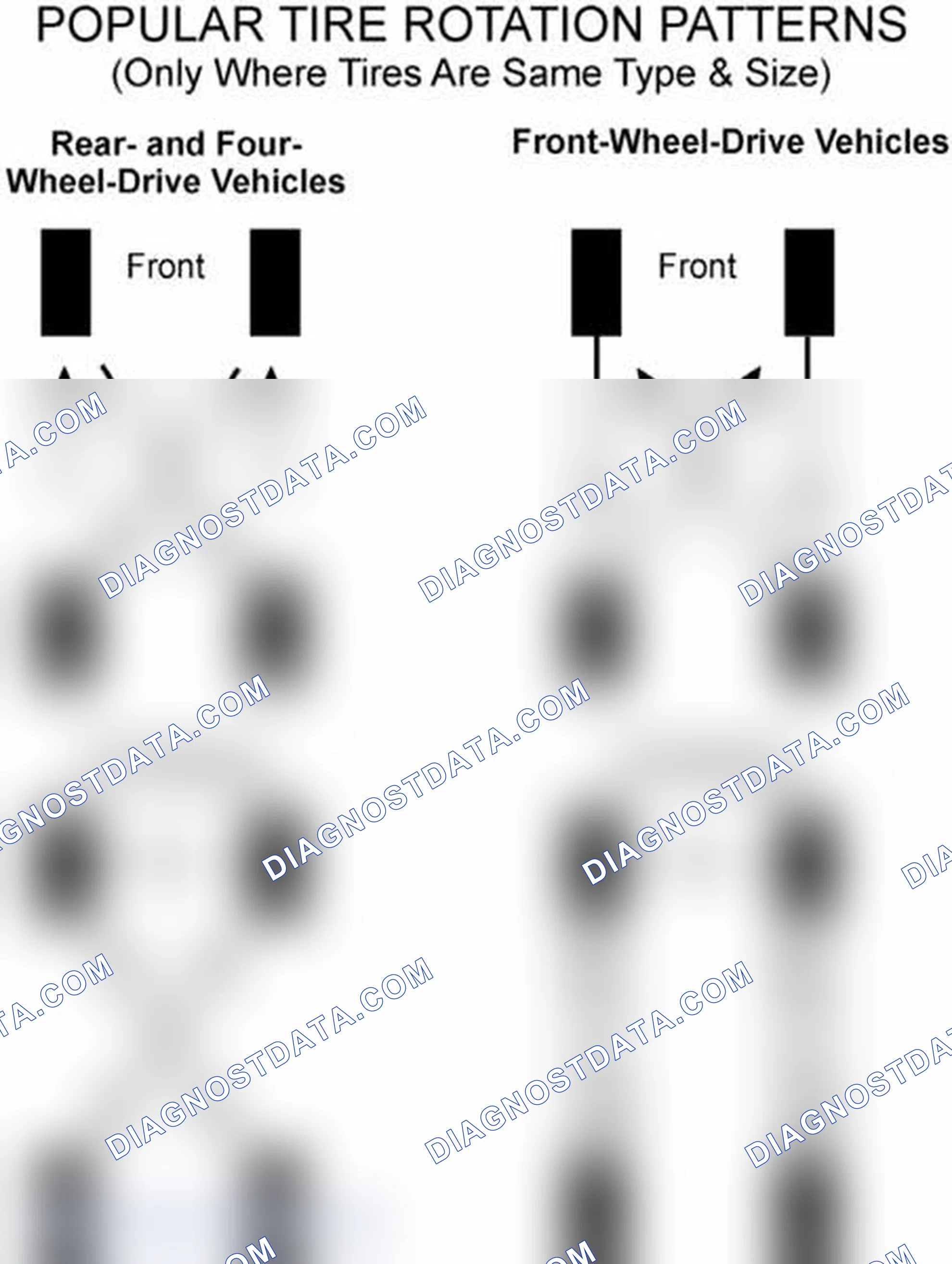 Scheme 29: Popular Tire Rotation Patterns - Without Dual Rear Wheels