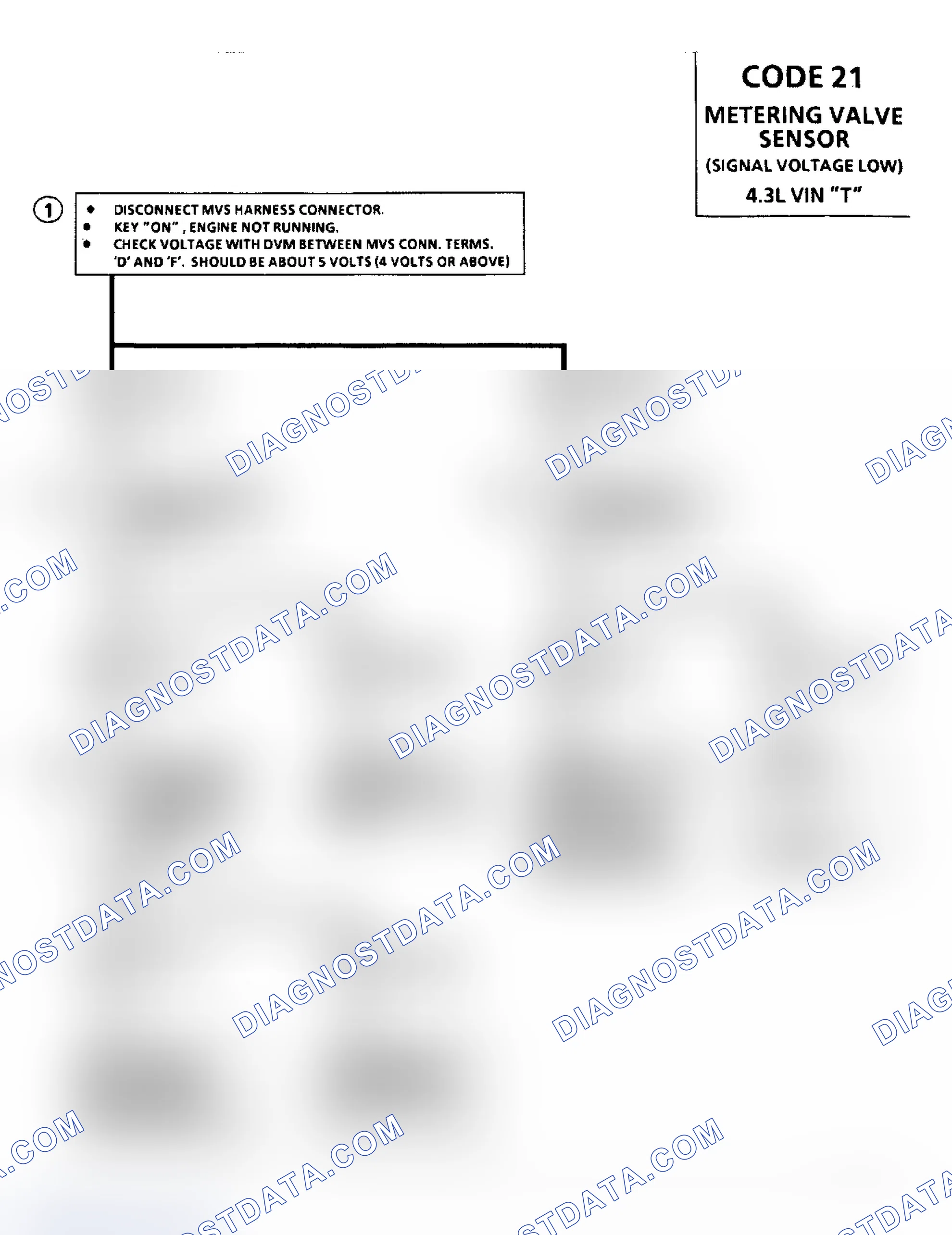 Scheme 413: Code 21, Metering Valve Sensor (MVS)