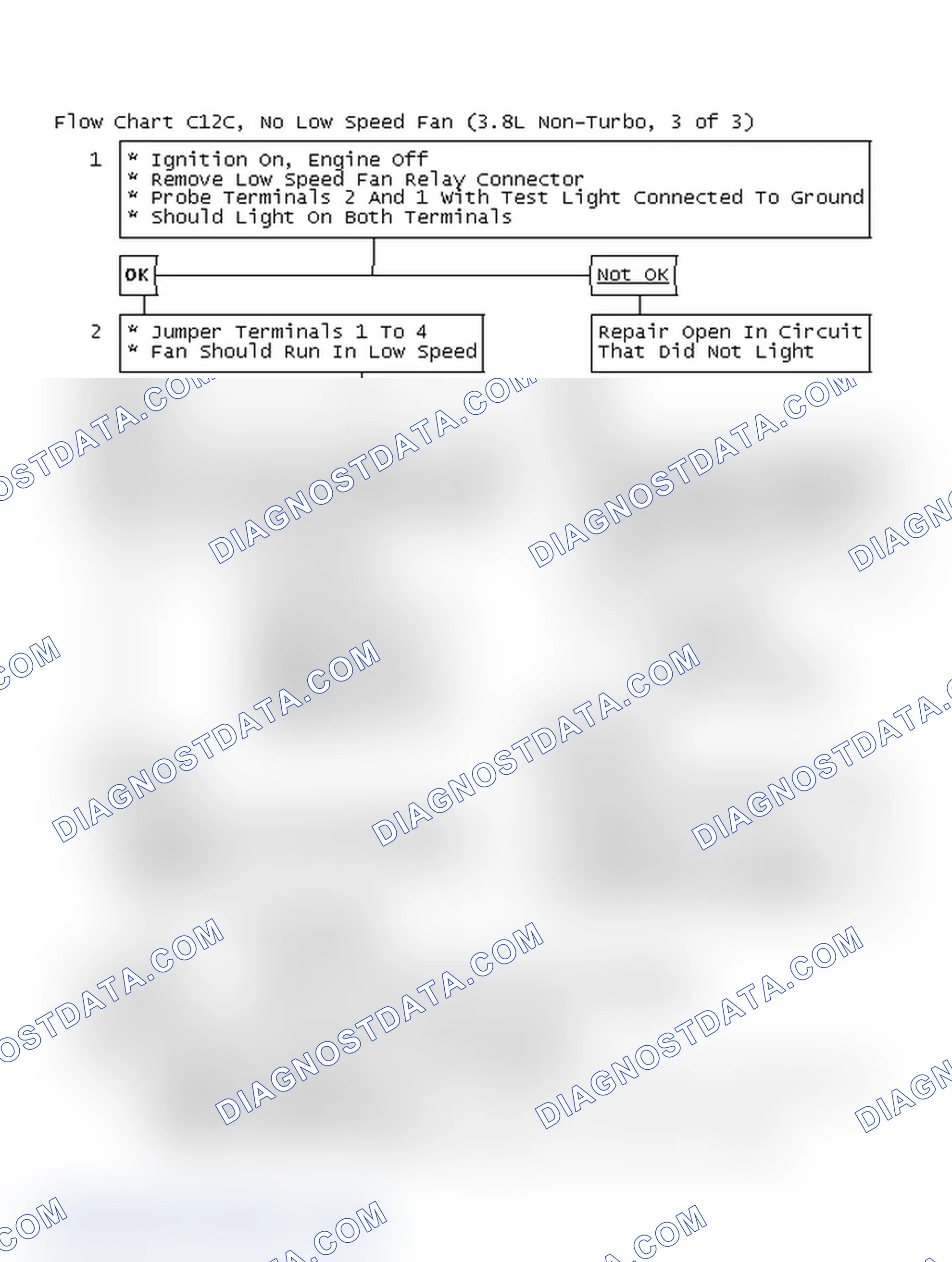 Scheme 158: Flow Chart C12C, No Low Speed Fan (3.8L Non-Turbo, 3 of 3)