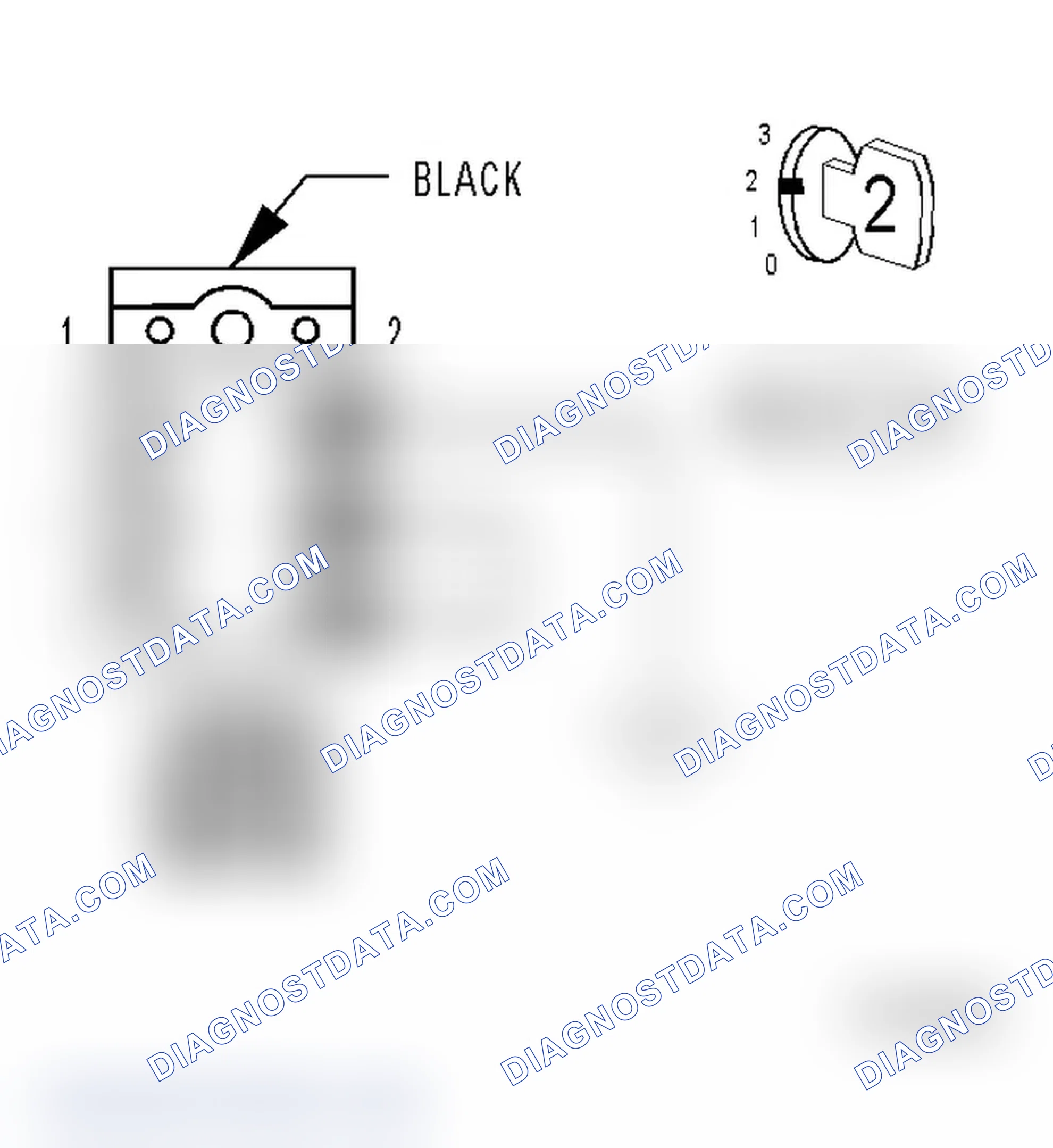 Scheme 23: Diagnostic Test