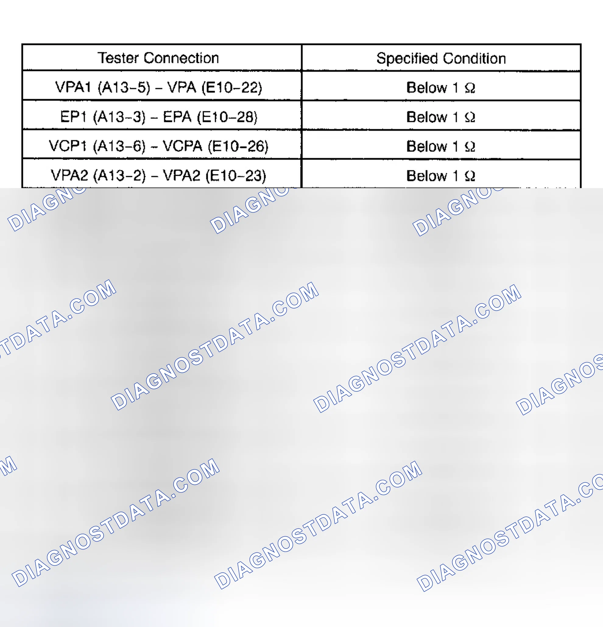Scheme 428