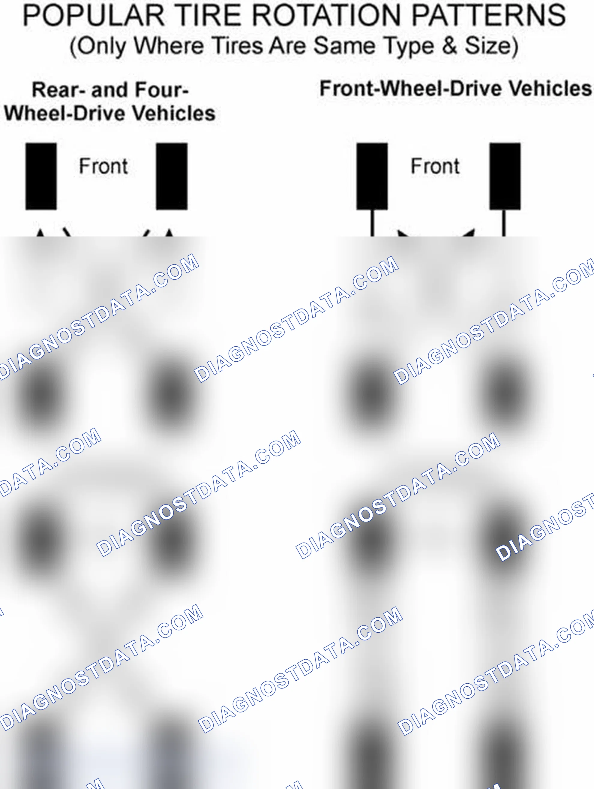 Scheme 29: Popular Tire Rotation Patterns - Without Dual Rear Wheels