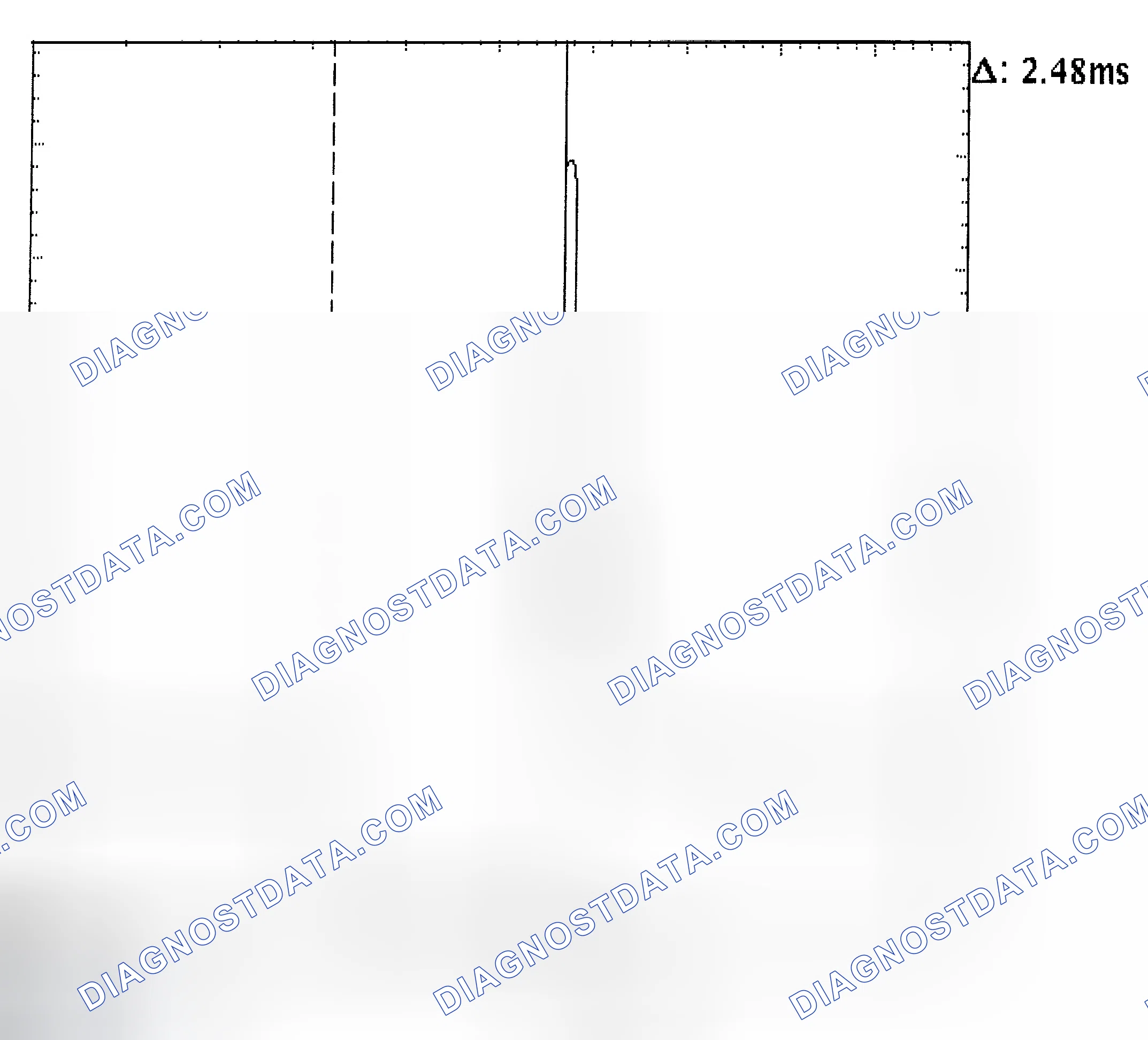 Scheme 24: Injector Bank - Known Good - Voltage Pattern