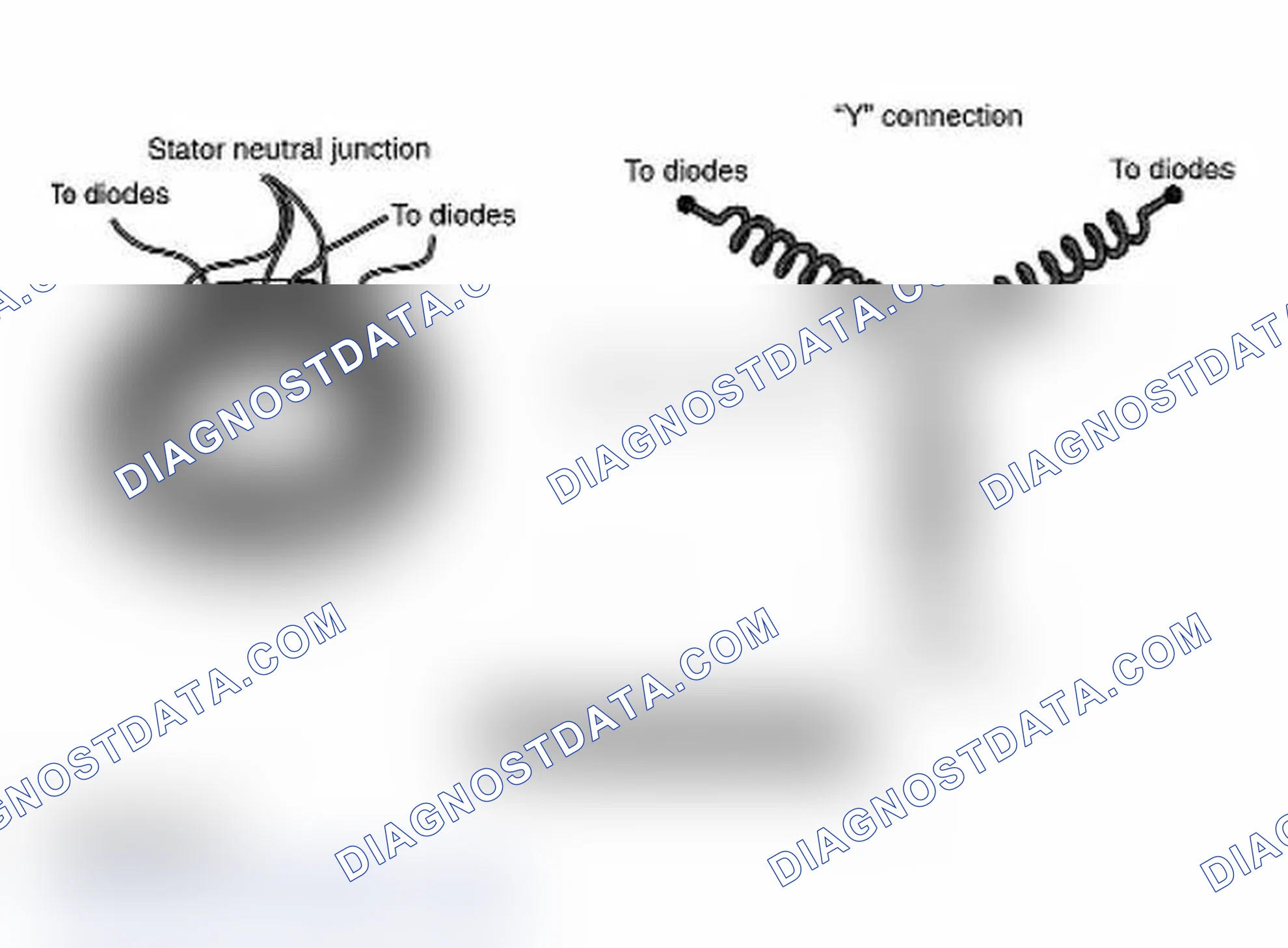 Scheme 26: Stator Assembly