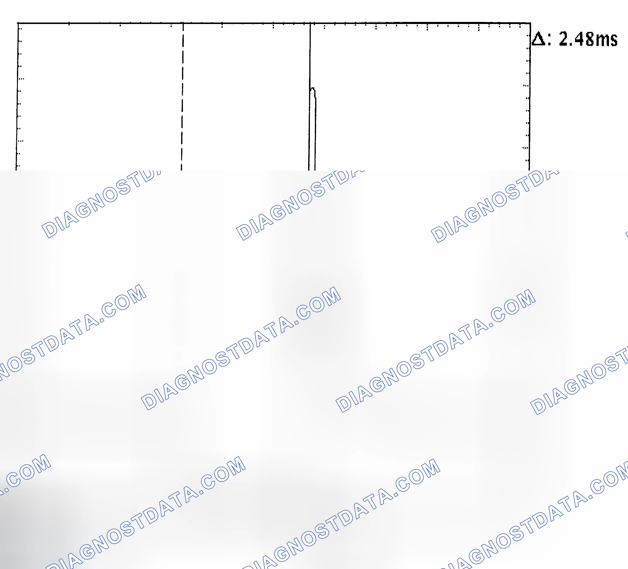 Scheme 24: Injector Bank - Known Good - Voltage Pattern