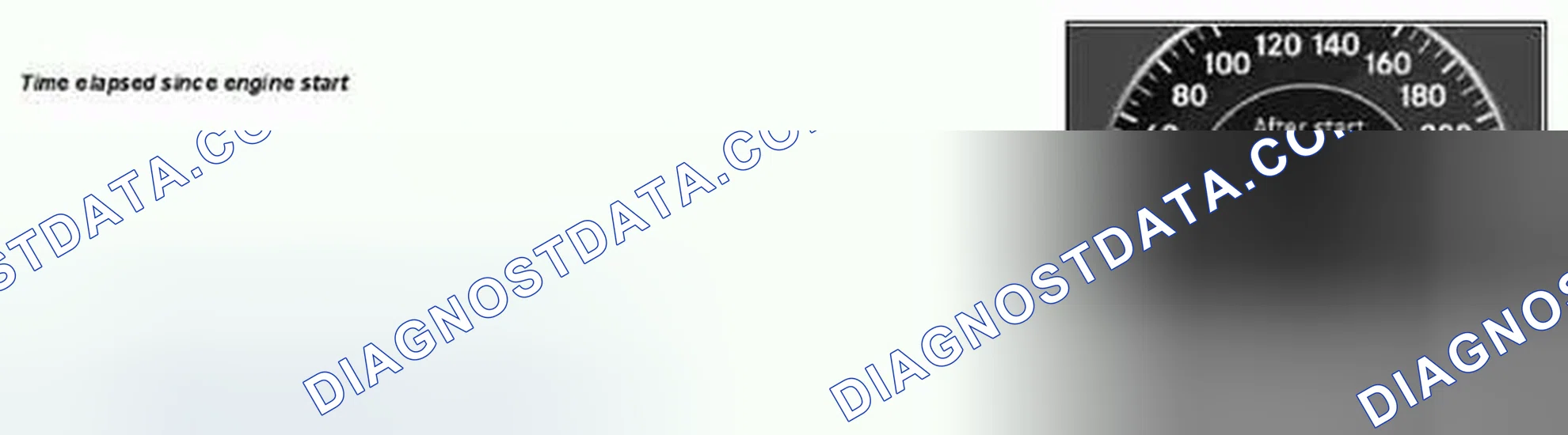 Fig. 91: Identifying Travel Time "Since Start" (Short-Distance Memory) Function