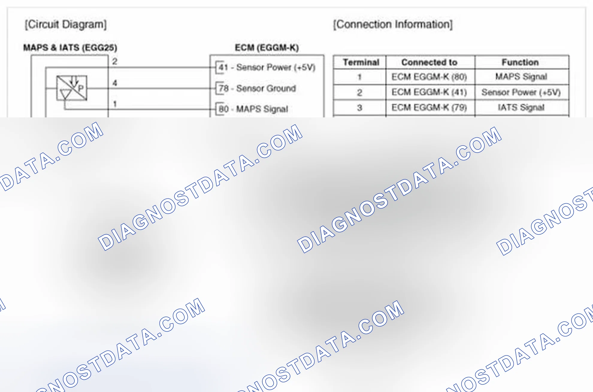 Scheme 49: Circuit Diagram