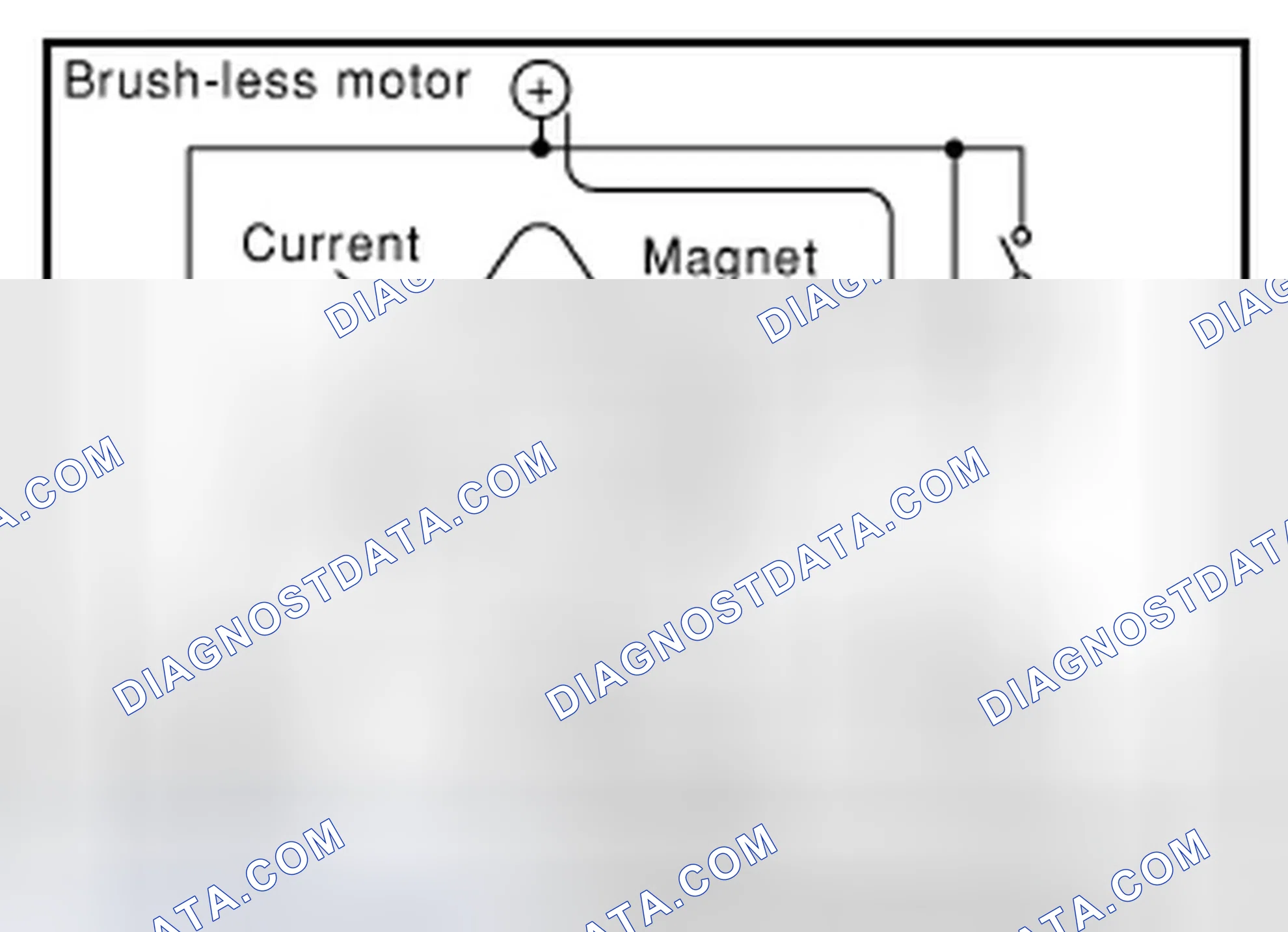 Scheme 90: COMPONENT DESCRIPTION