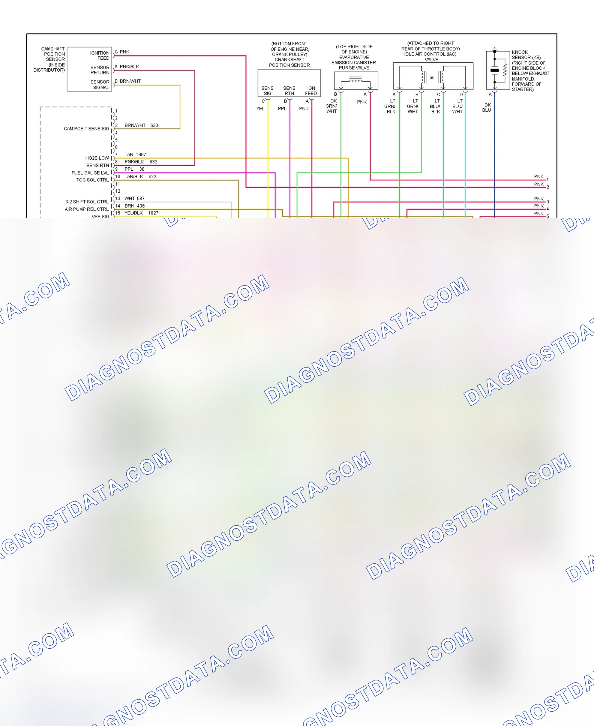 Scheme 75: PCM Wiring Diagram (Escalade, Pickup, Suburban, Tahoe & Yukon - 5.0L & 5.7L - 1 Of 4)
