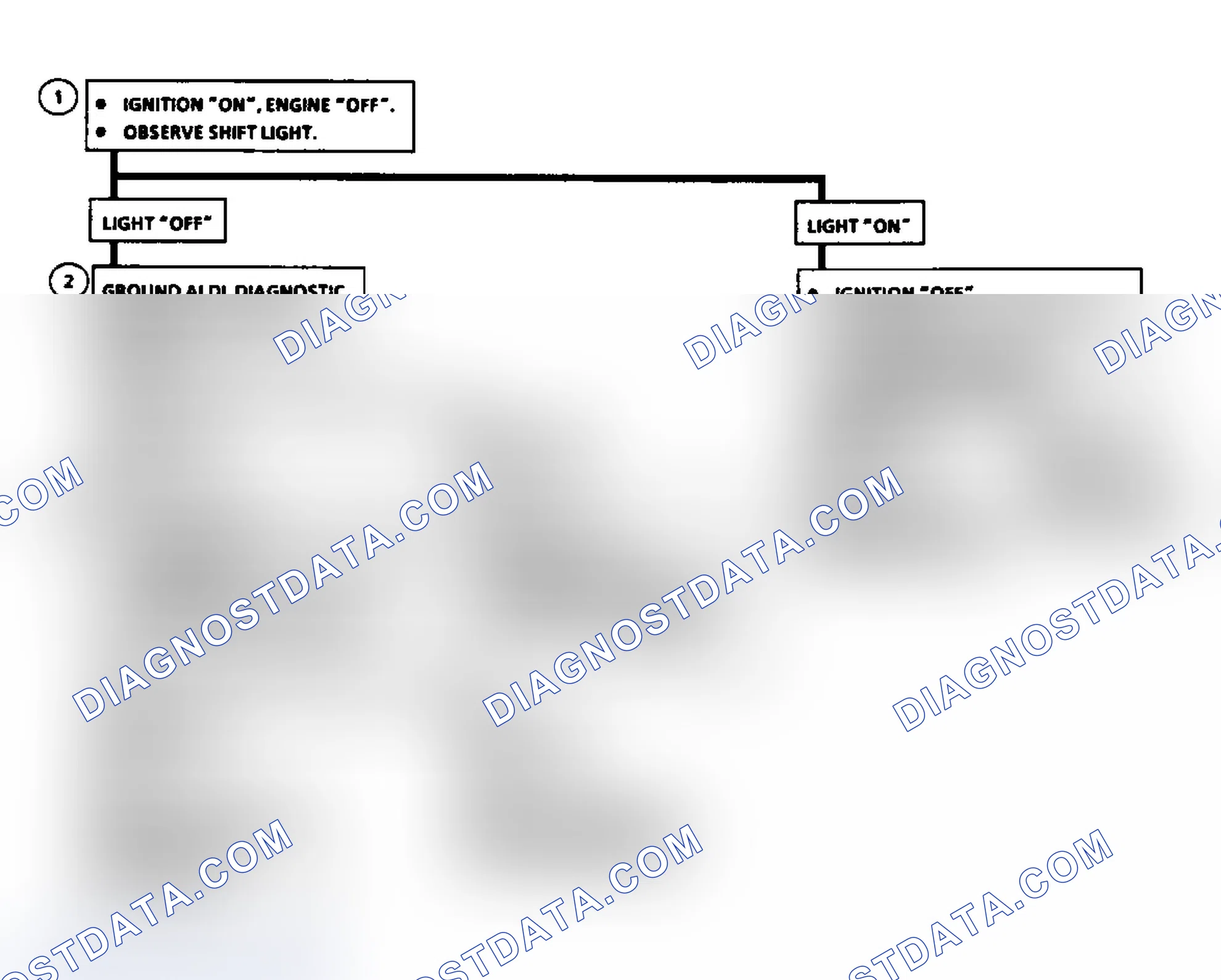 Scheme 484: Flow Chart C8B: M/T Shift Light (A/J/N/P Body)