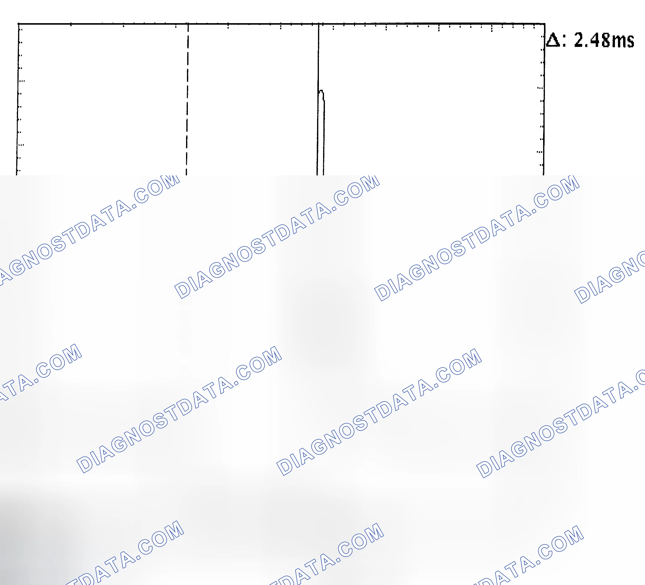 Scheme 24: Injector Bank - Known Good - Voltage Pattern