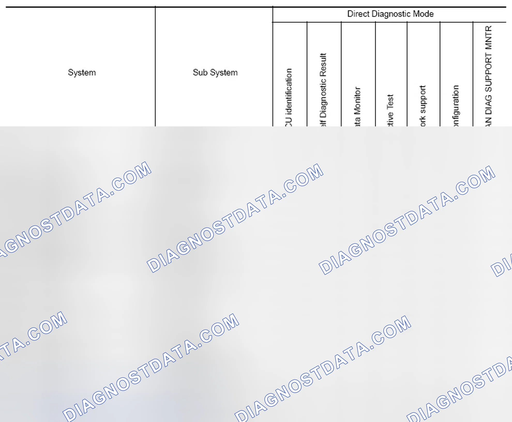 Scheme 86: SYSTEM APPLICATION