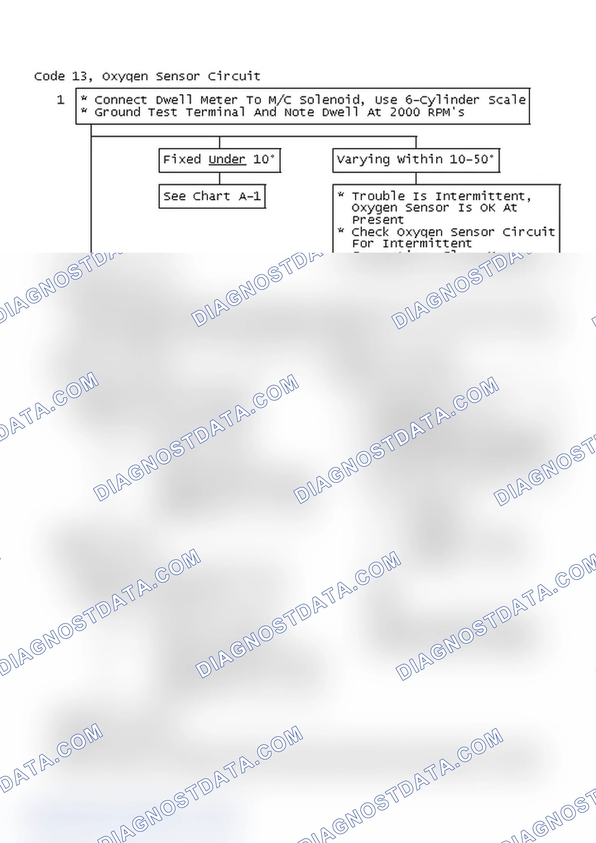 Scheme 126: Code 13, Oxygen Sensor Circuit