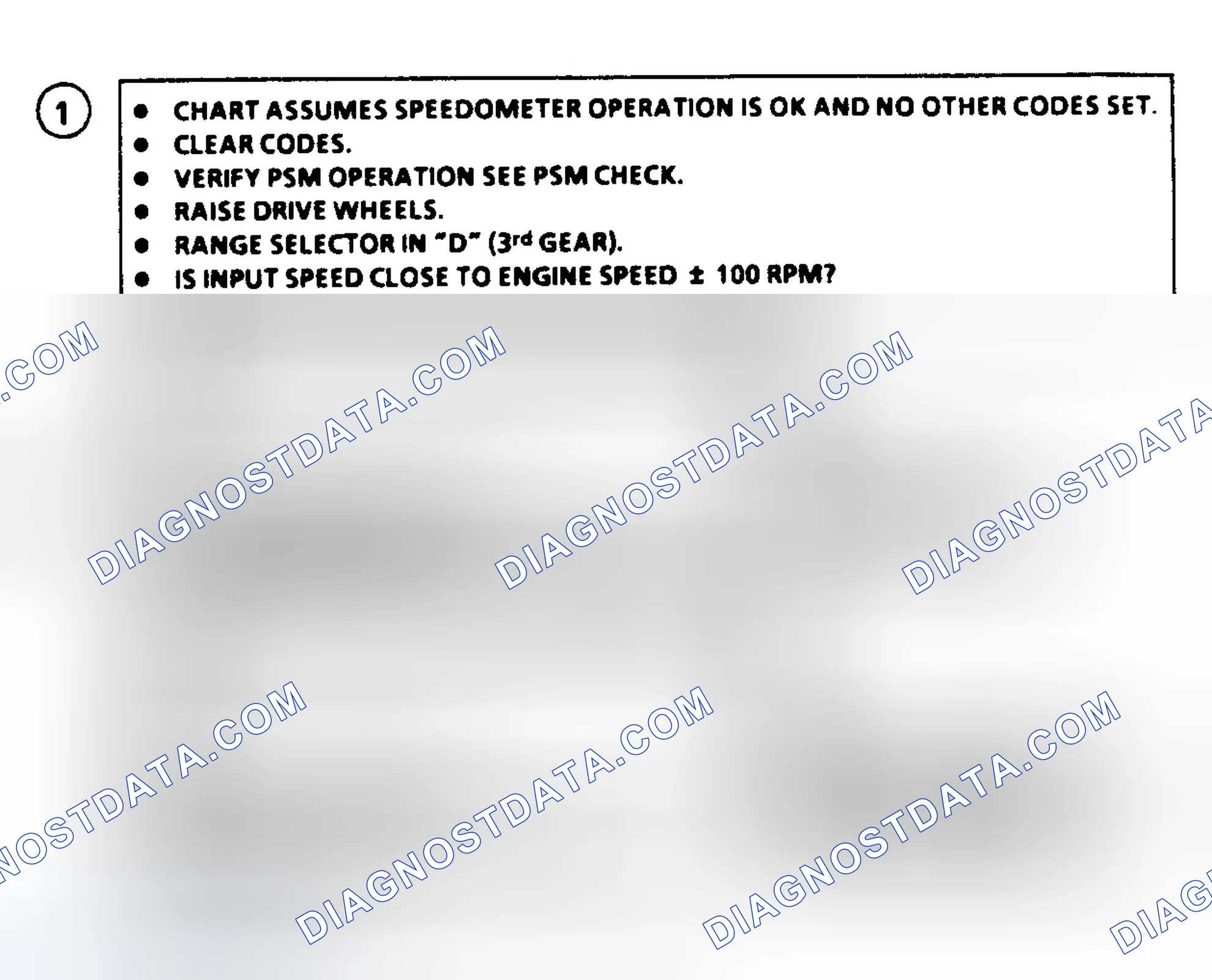 Scheme 191